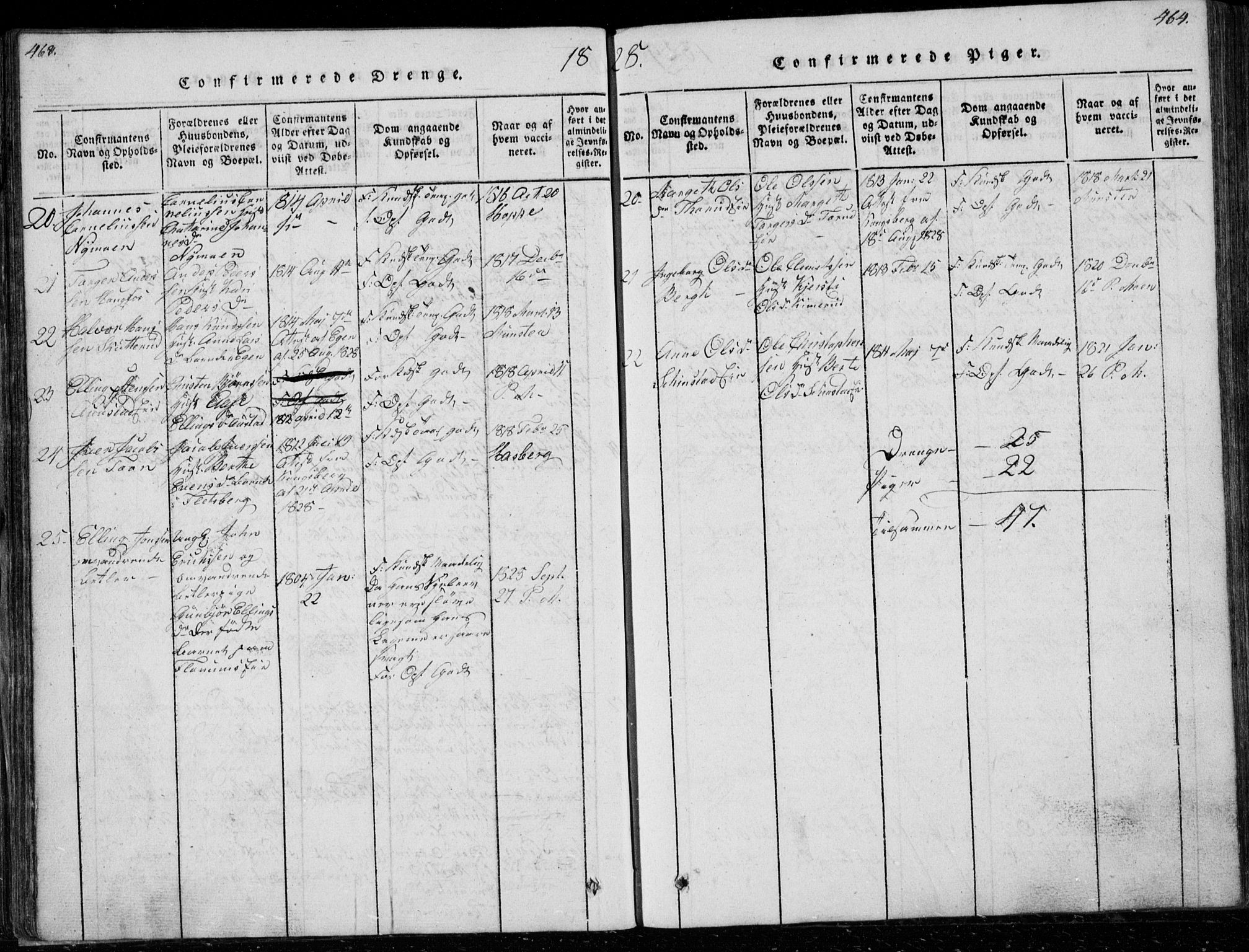 Modum kirkebøker, AV/SAKO-A-234/G/Ga/L0003: Parish register (copy) no. I 3, 1832-1842, p. 463-464