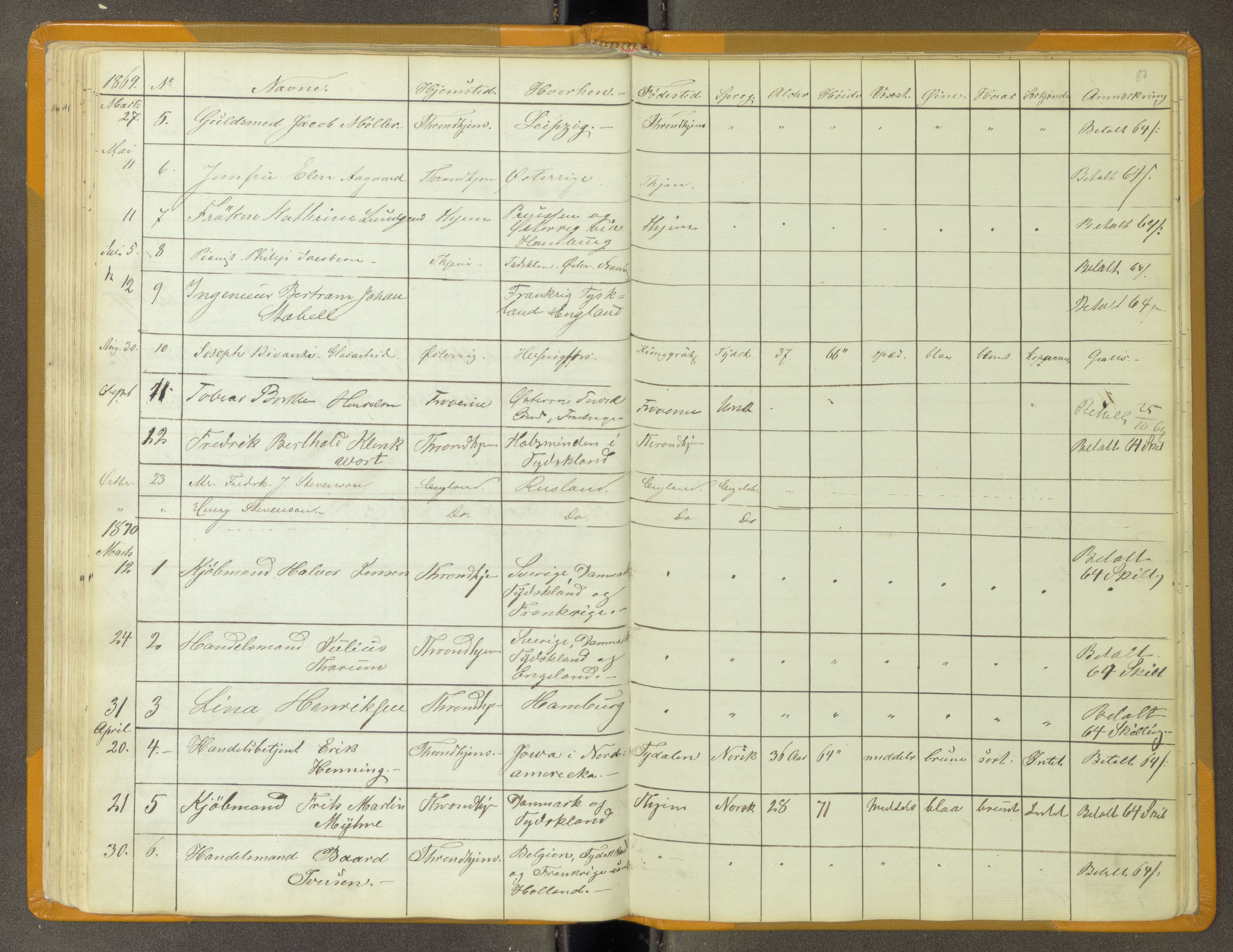 Trondheim politikammer, AV/SAT-A-1887/1/30/L0011: Passprotokoll. Utstedte pass 1855-1890. Utstede og forviste handelsbrev 1857-1860, 1855-1890, p. 86b-87a