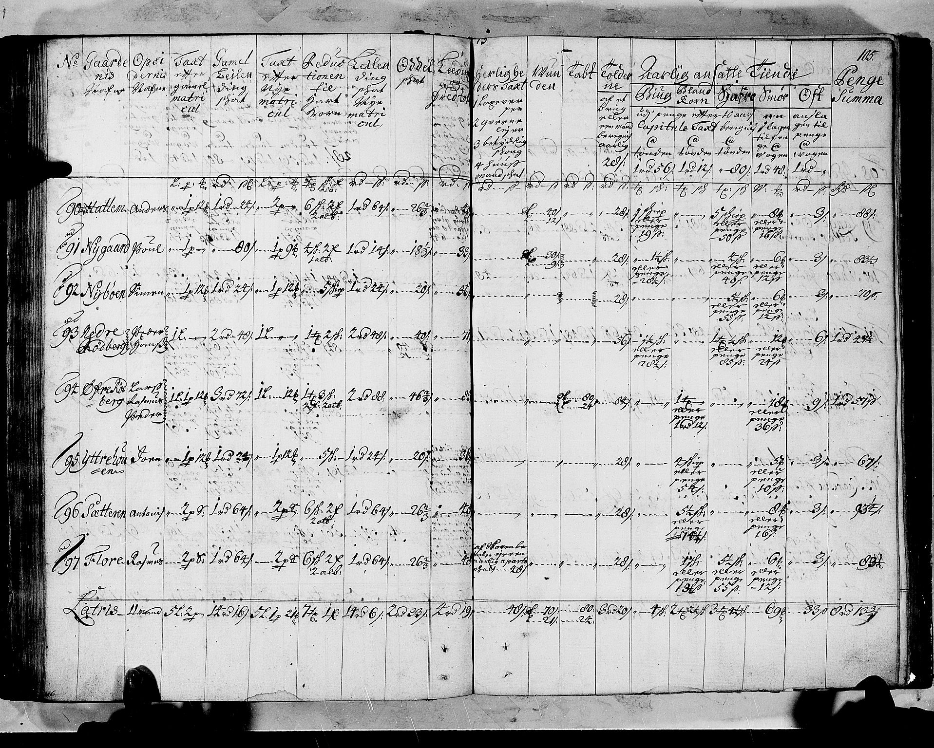 Rentekammeret inntil 1814, Realistisk ordnet avdeling, RA/EA-4070/N/Nb/Nbf/L0147: Sunnfjord og Nordfjord matrikkelprotokoll, 1723, p. 109