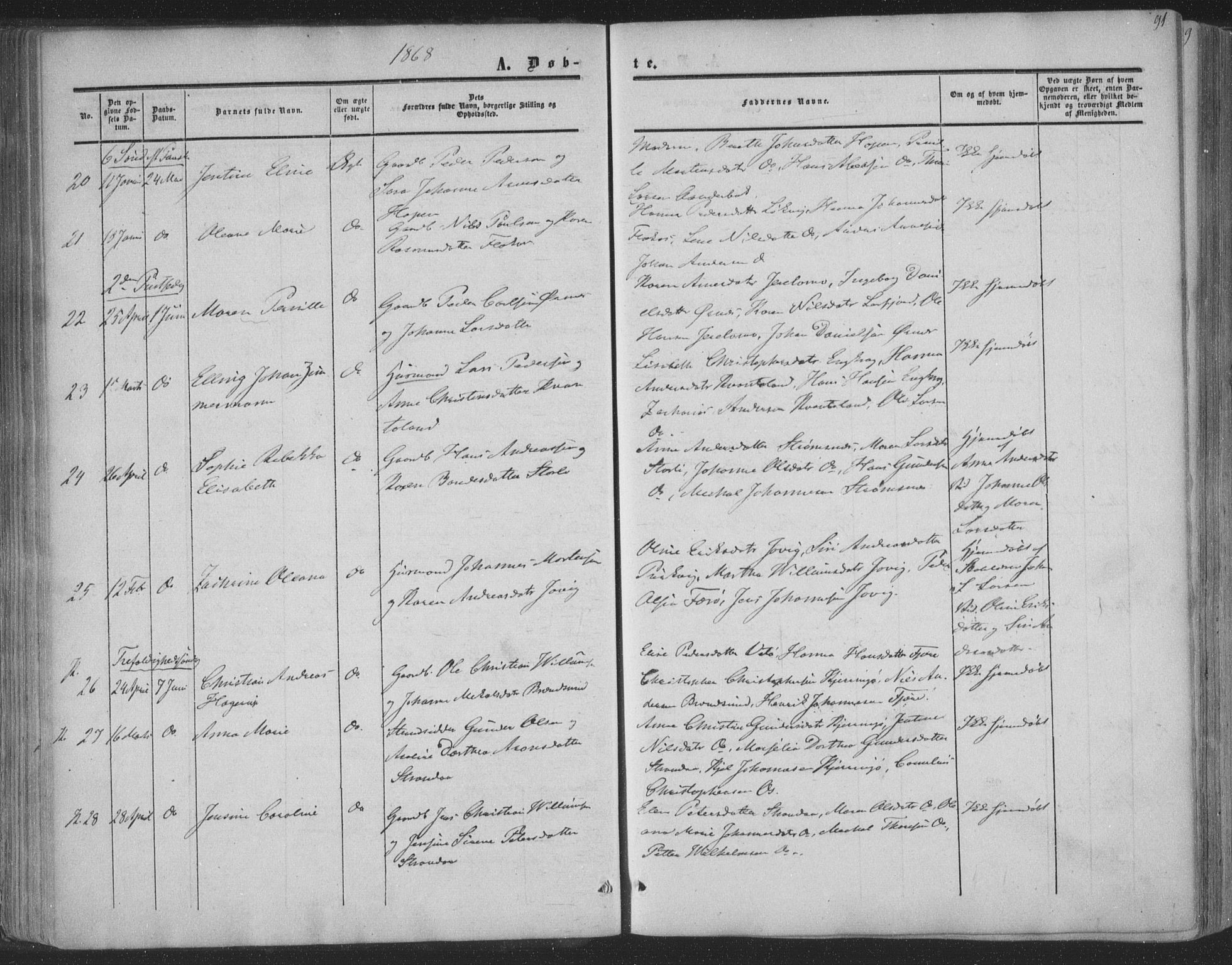 Ministerialprotokoller, klokkerbøker og fødselsregistre - Nordland, SAT/A-1459/853/L0770: Parish register (official) no. 853A09, 1857-1870, p. 91