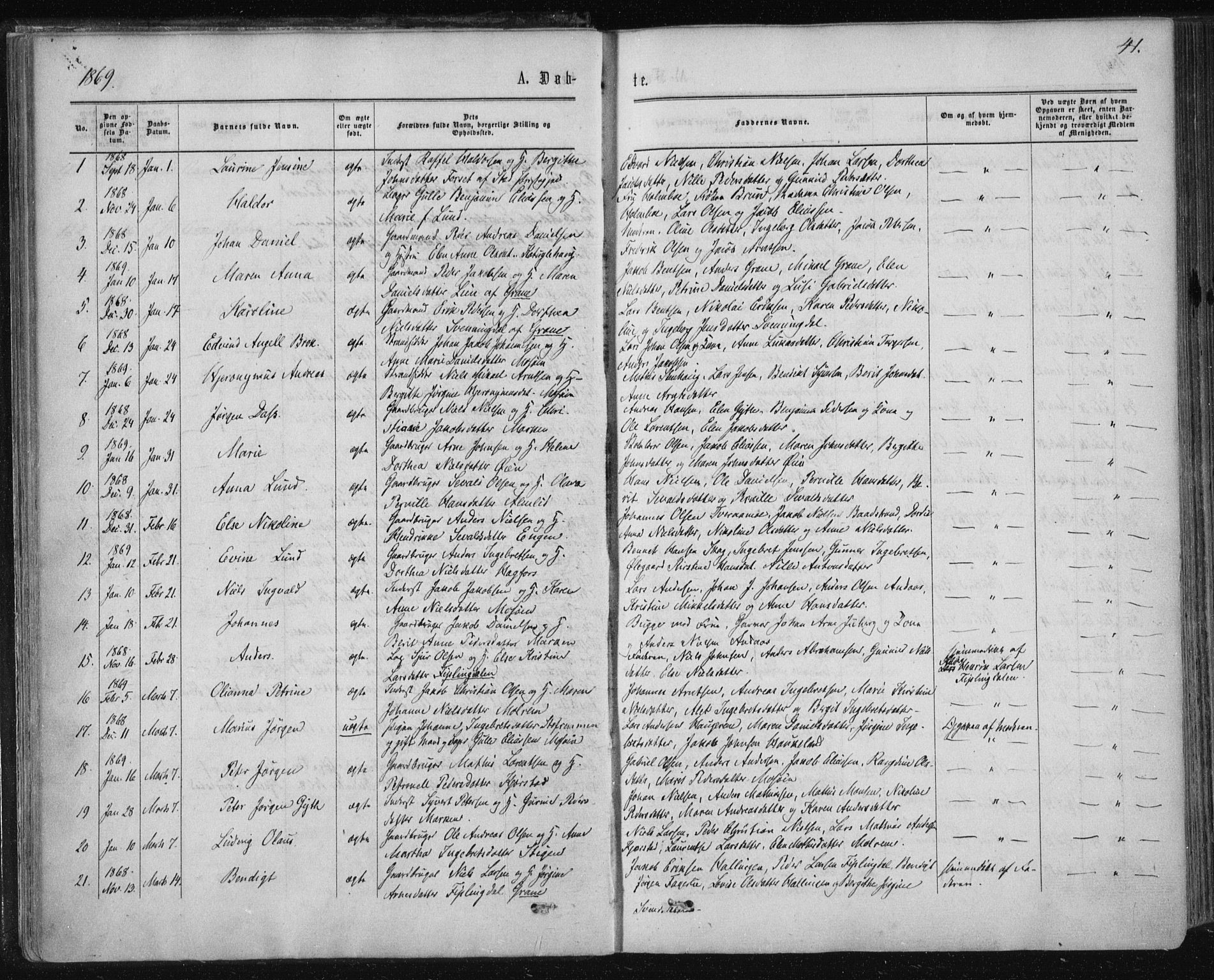 Ministerialprotokoller, klokkerbøker og fødselsregistre - Nordland, SAT/A-1459/820/L0294: Parish register (official) no. 820A15, 1866-1879, p. 41