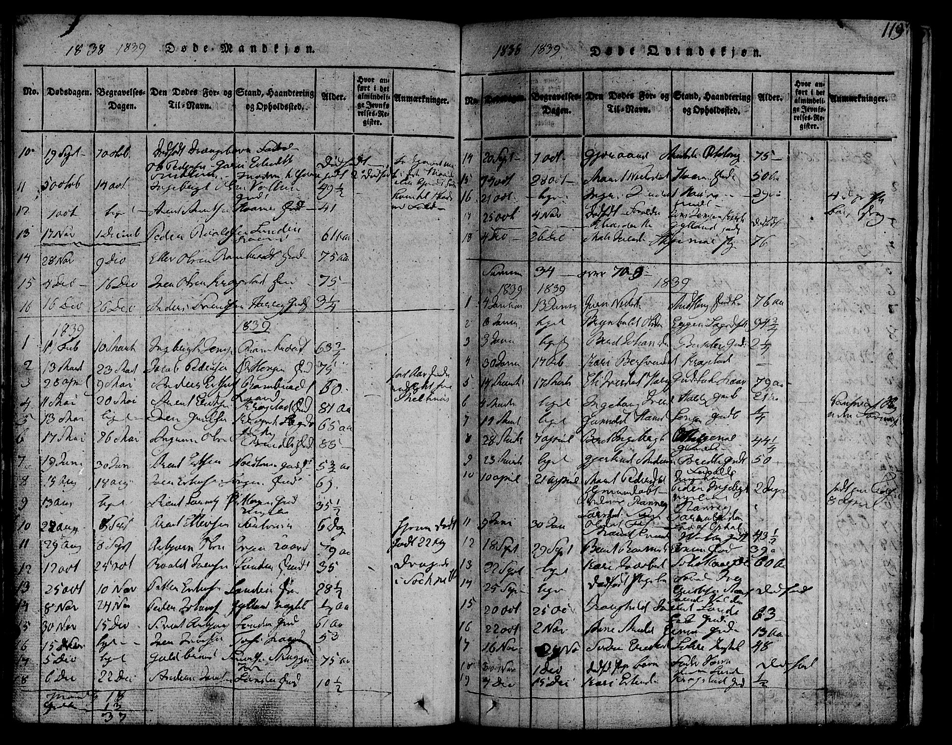 Ministerialprotokoller, klokkerbøker og fødselsregistre - Sør-Trøndelag, SAT/A-1456/692/L1102: Parish register (official) no. 692A02, 1816-1842, p. 119