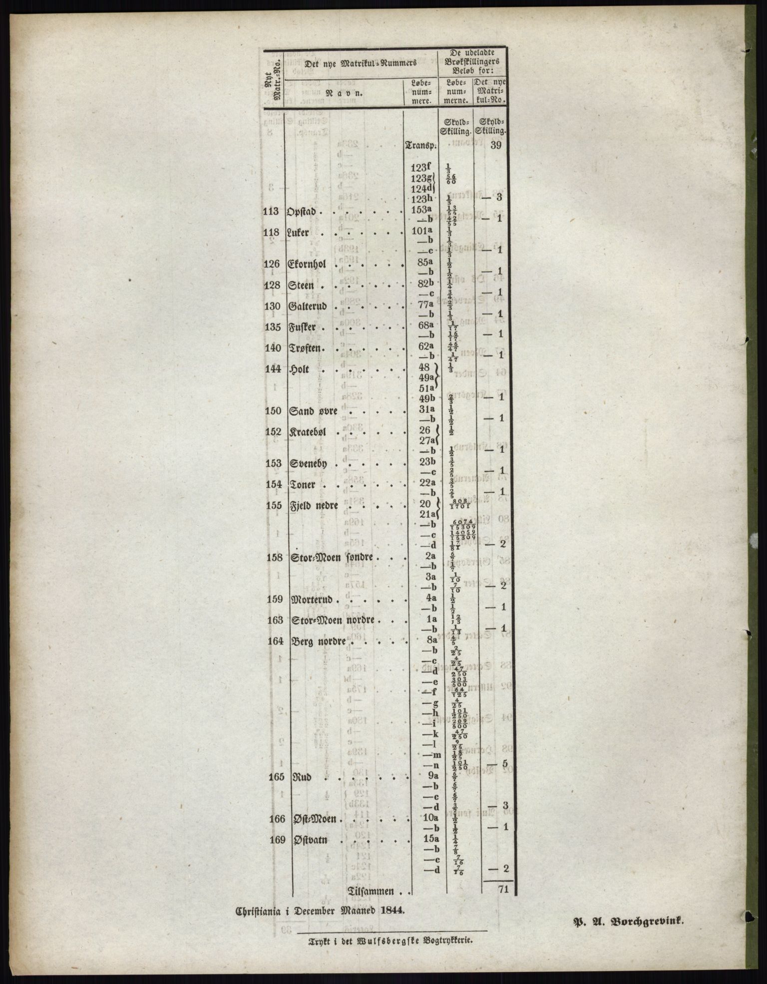 Andre publikasjoner, PUBL/PUBL-999/0002/0003: Bind 3 - Hedemarkens amt, 1838, p. 62