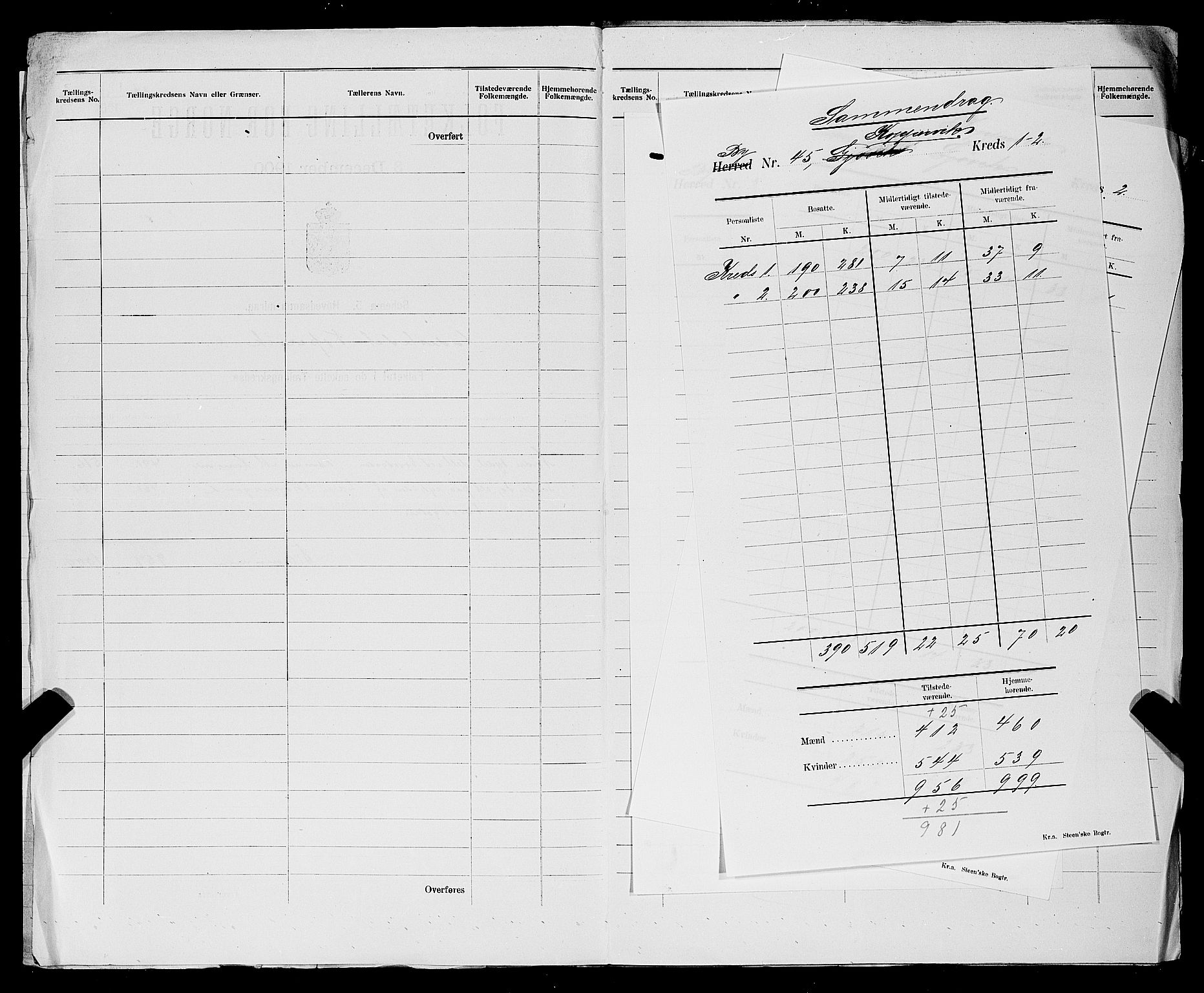 SAST, 1900 census for Kopervik, 1900, p. 3