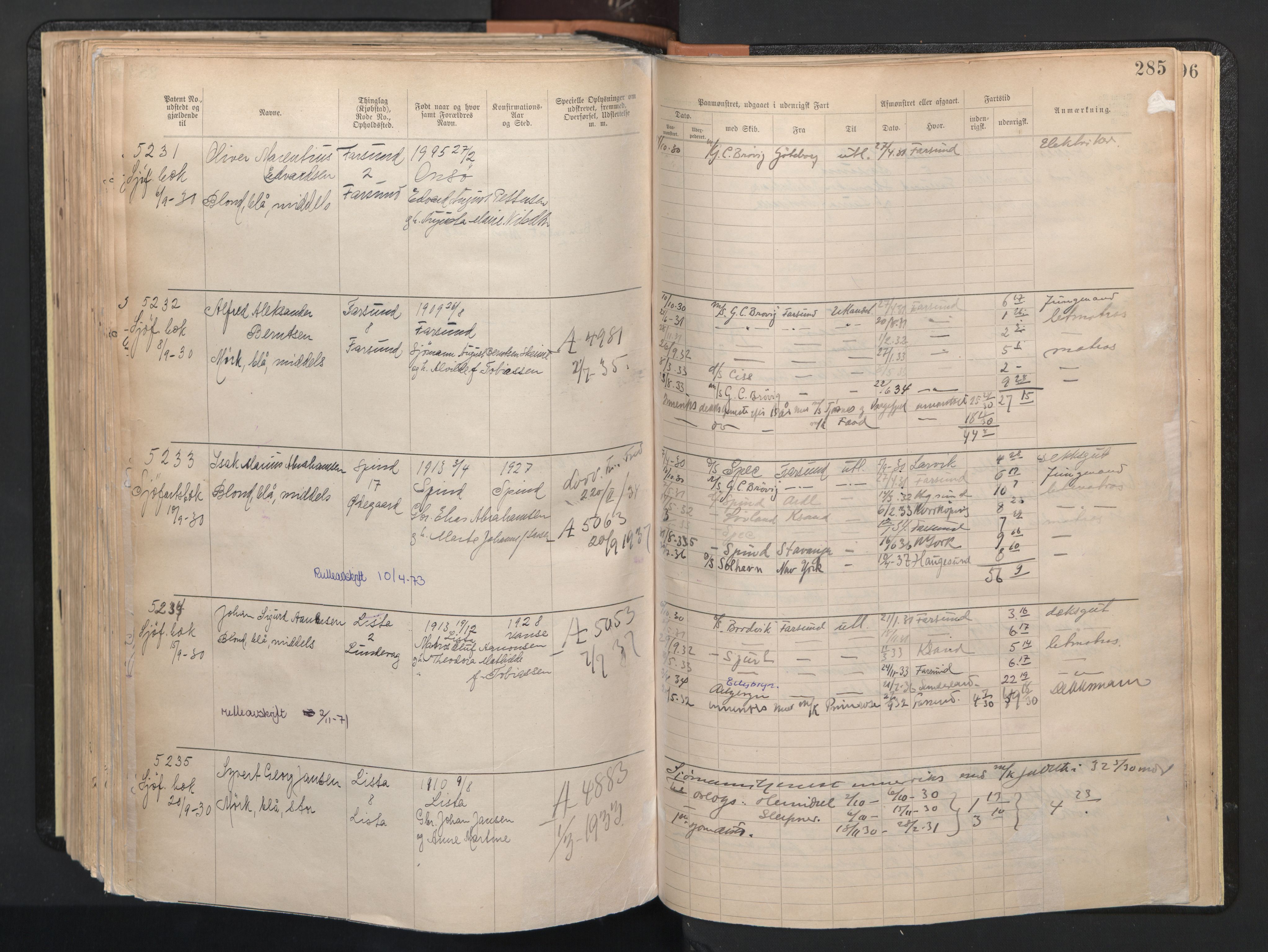 Farsund mønstringskrets, SAK/2031-0017/F/Fa/L0003: Annotasjonsrulle nr 3816-5304 med register, M-3, 1894-1948, p. 329