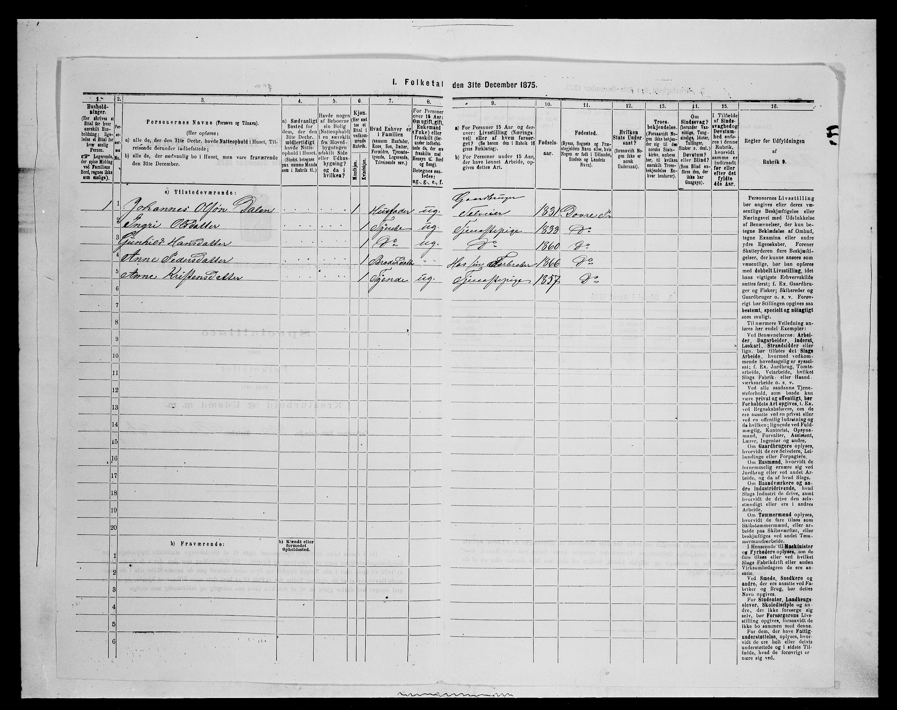 SAH, 1875 census for 0438P Lille Elvedalen, 1875, p. 972