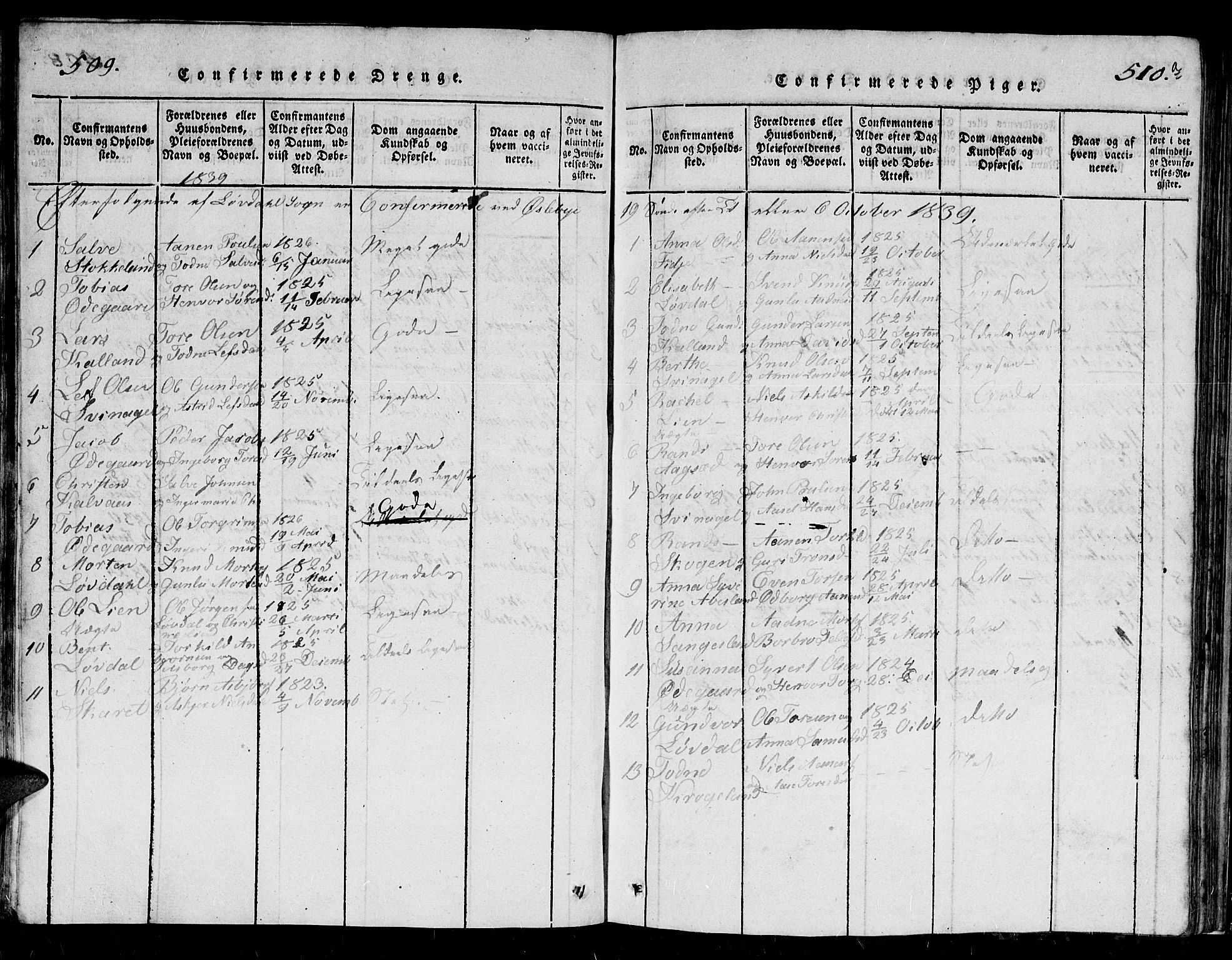 Holum sokneprestkontor, SAK/1111-0022/F/Fb/Fbb/L0001: Parish register (copy) no. B 1, 1820-1847, p. 509-510