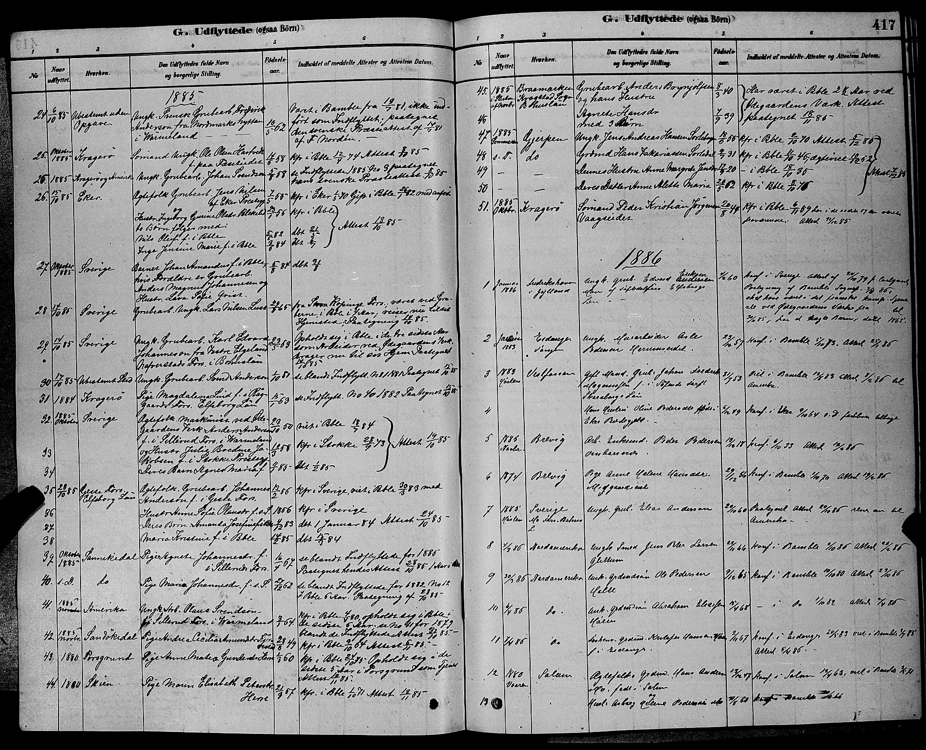 Bamble kirkebøker, AV/SAKO-A-253/G/Ga/L0008: Parish register (copy) no. I 8, 1878-1888, p. 417