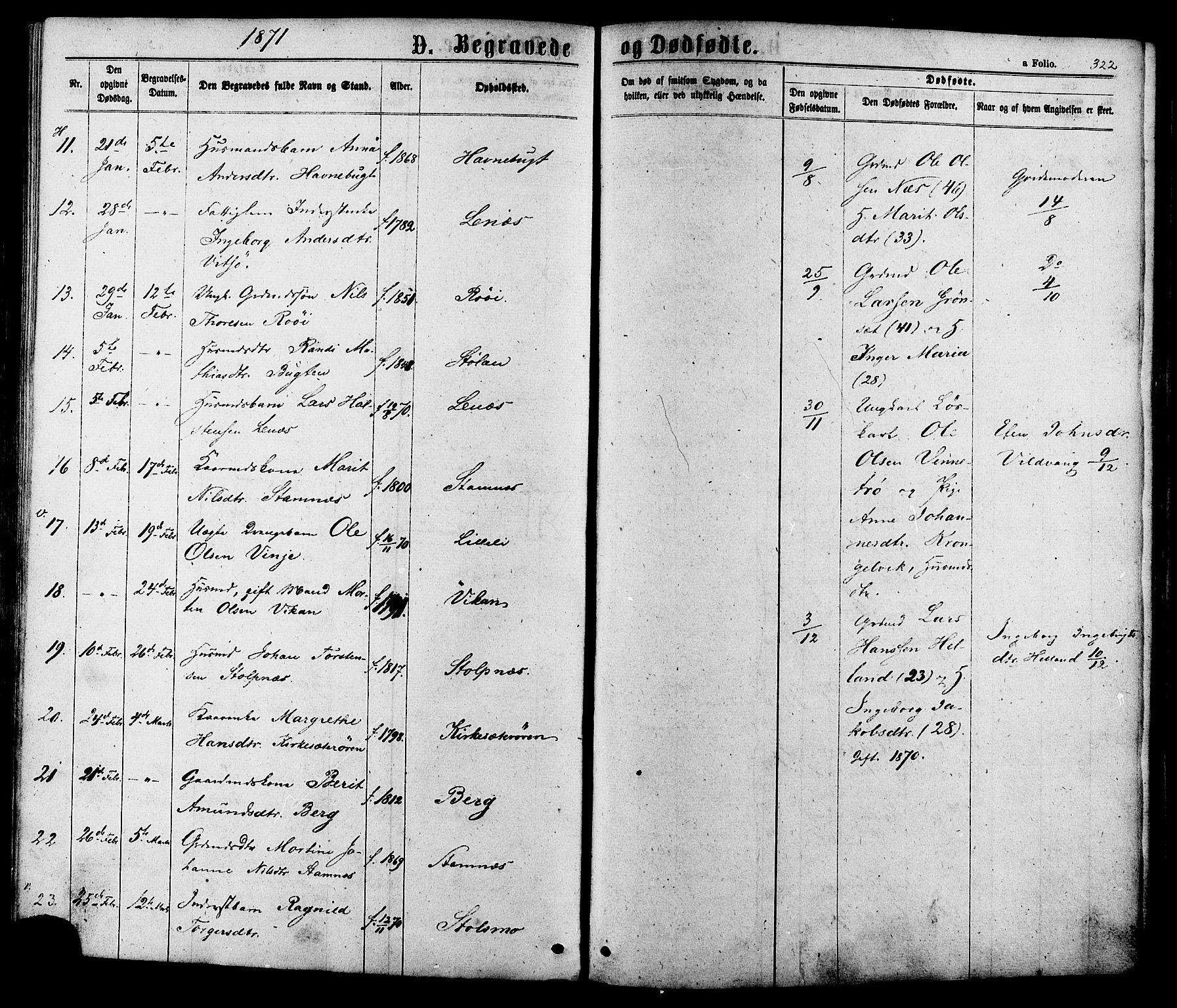 Ministerialprotokoller, klokkerbøker og fødselsregistre - Sør-Trøndelag, SAT/A-1456/630/L0495: Parish register (official) no. 630A08, 1868-1878, p. 322