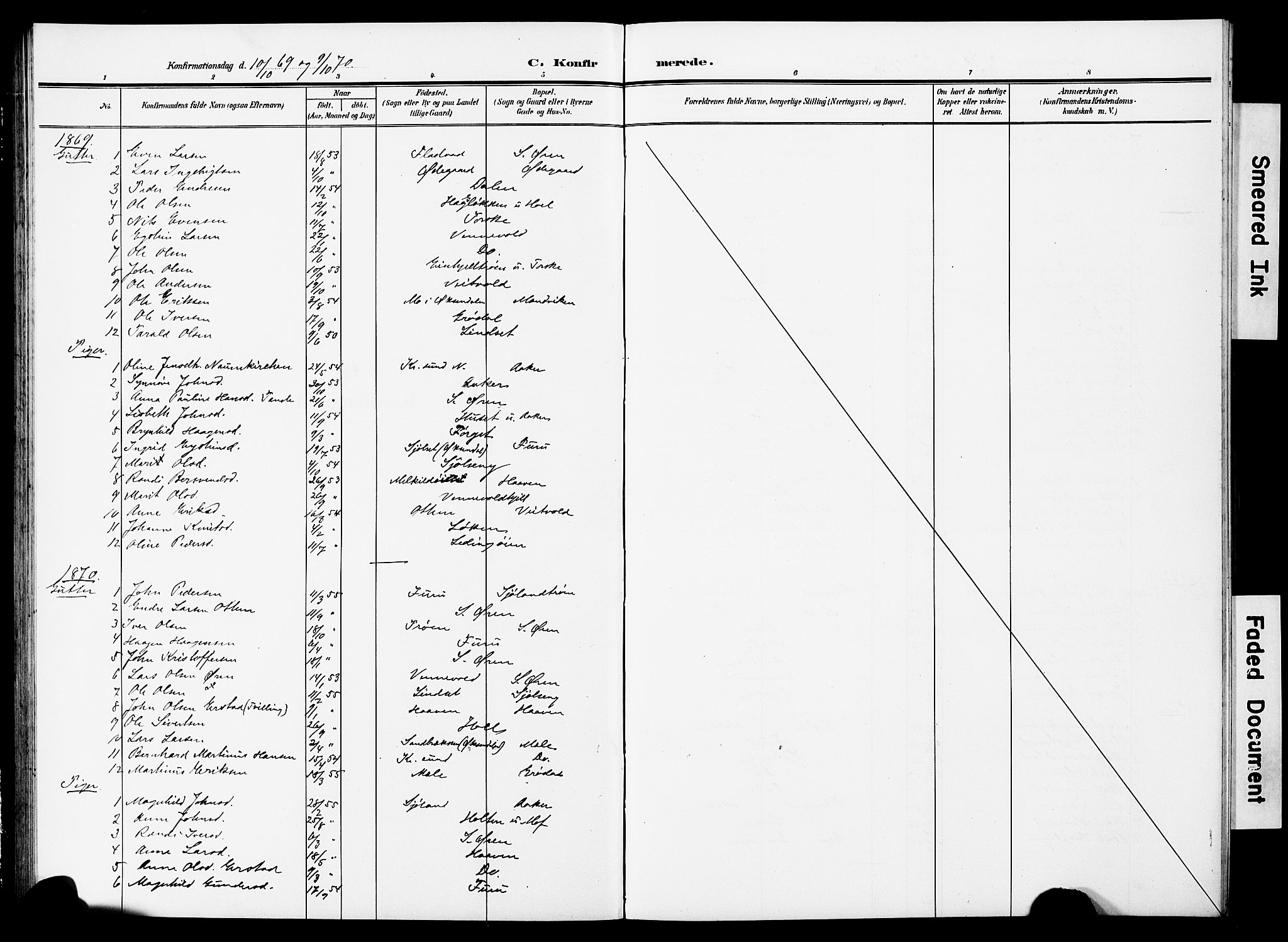 Ministerialprotokoller, klokkerbøker og fødselsregistre - Møre og Romsdal, AV/SAT-A-1454/590/L1017: Parish register (copy) no. 590C02, 1869-1931