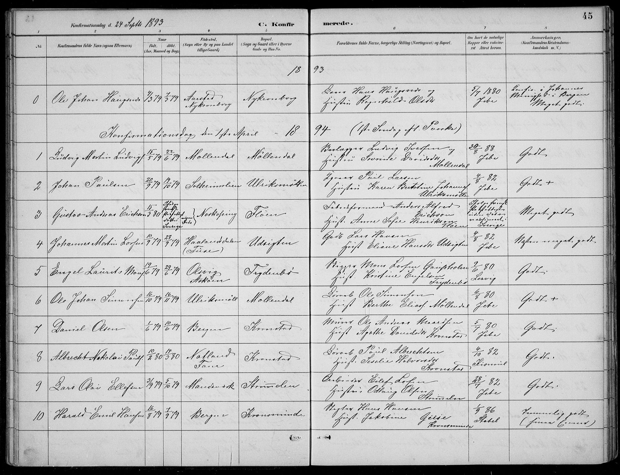 Årstad Sokneprestembete, SAB/A-79301/H/Hab/L0011: Parish register (copy) no. B 1, 1886-1901, p. 45