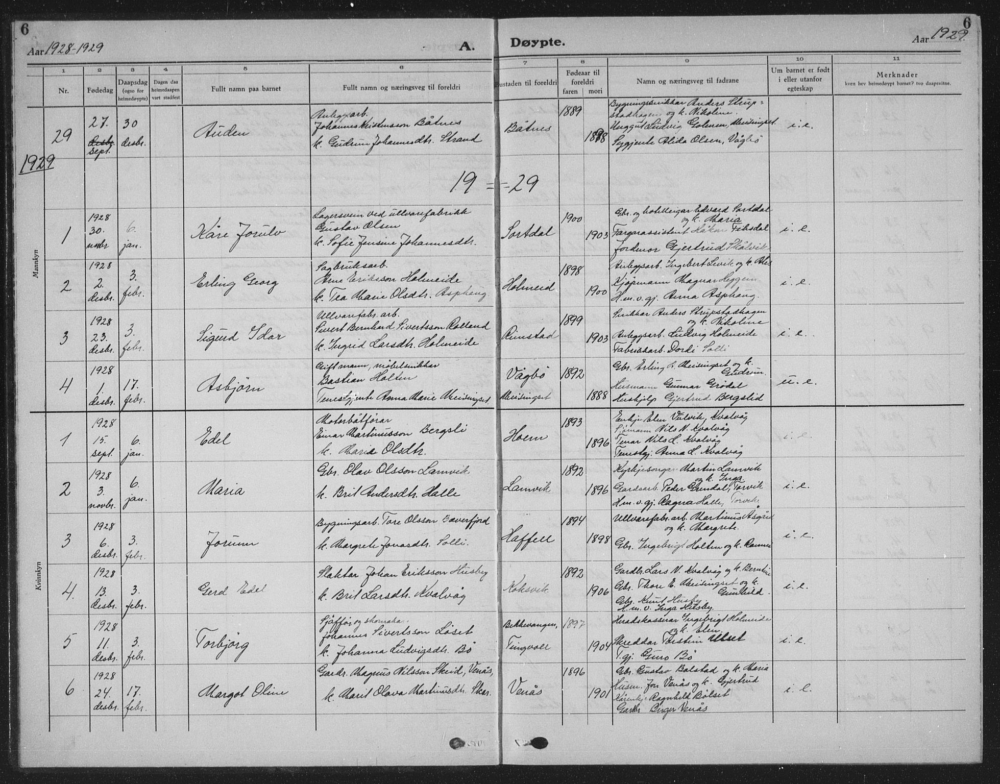 Ministerialprotokoller, klokkerbøker og fødselsregistre - Møre og Romsdal, AV/SAT-A-1454/586/L0995: Parish register (copy) no. 586C06, 1928-1943, p. 6