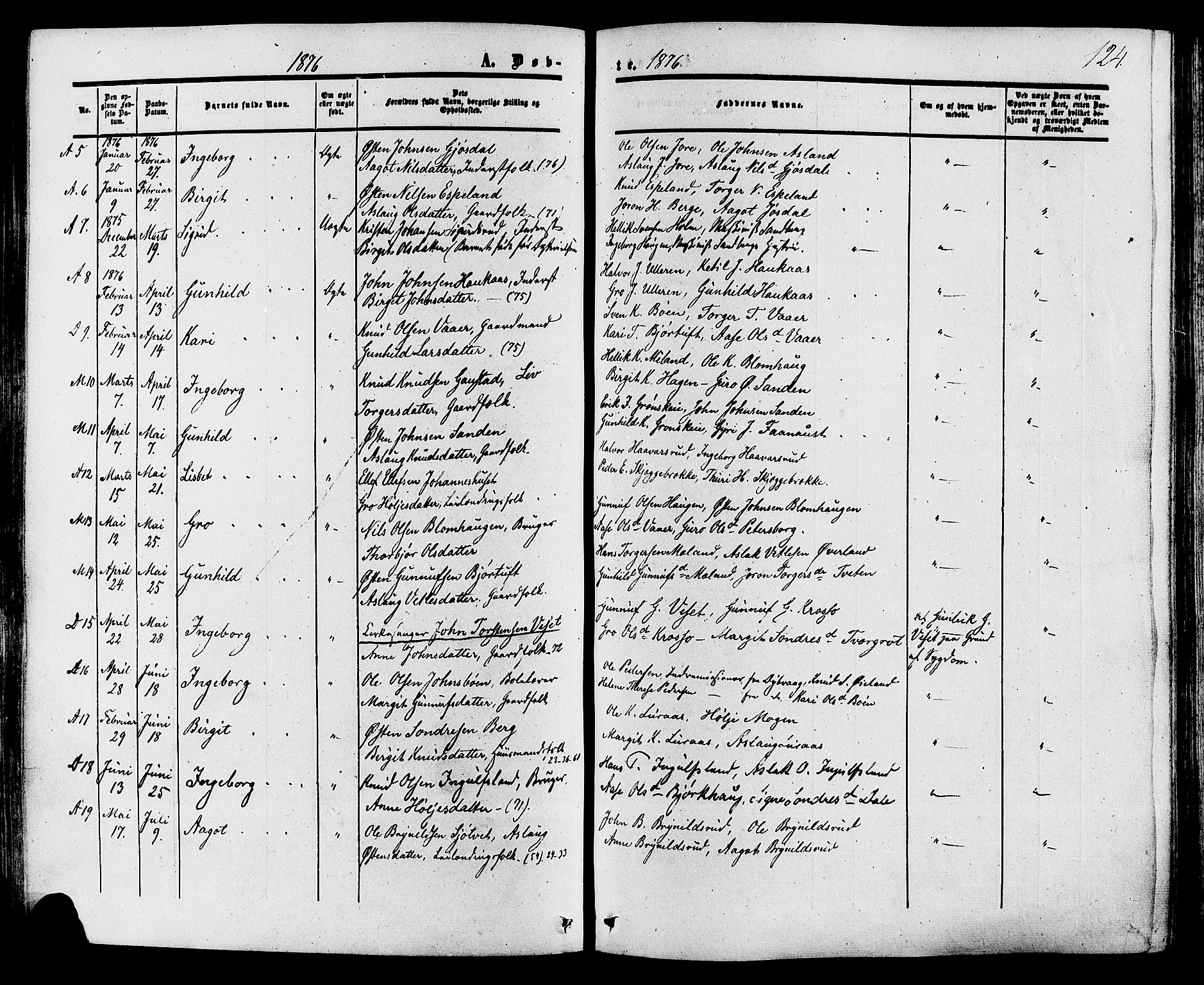 Tinn kirkebøker, SAKO/A-308/F/Fa/L0006: Parish register (official) no. I 6, 1857-1878, p. 124