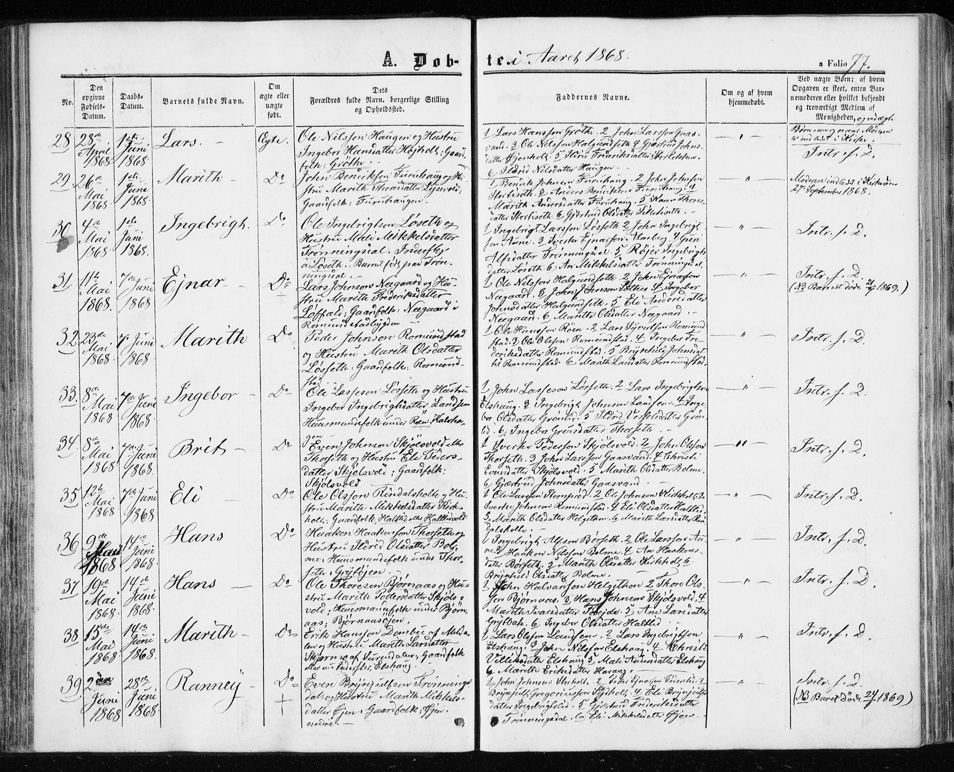 Ministerialprotokoller, klokkerbøker og fødselsregistre - Møre og Romsdal, AV/SAT-A-1454/598/L1067: Parish register (official) no. 598A01, 1858-1871, p. 77