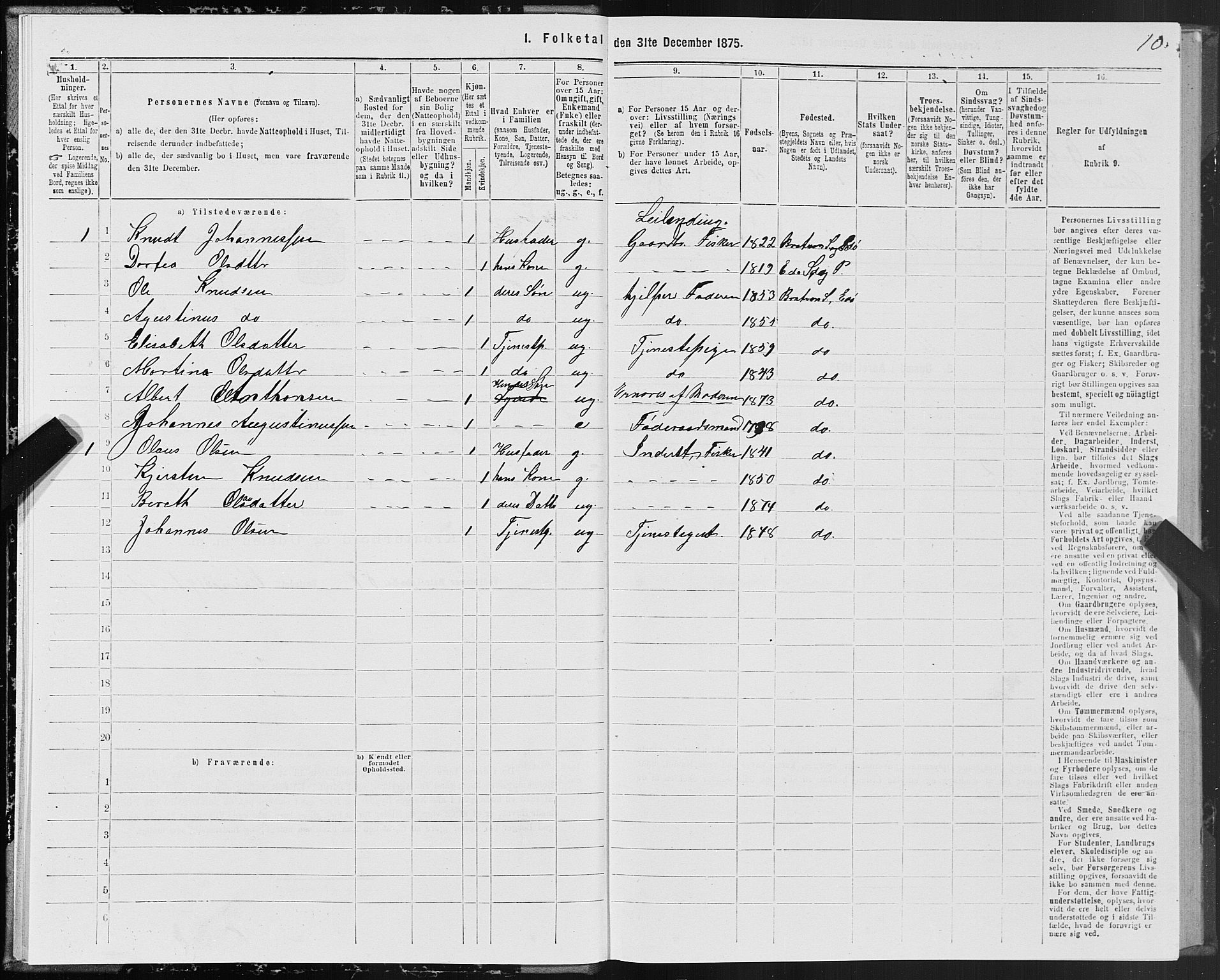 SAT, 1875 census for 1573P Edøy, 1875, p. 3010