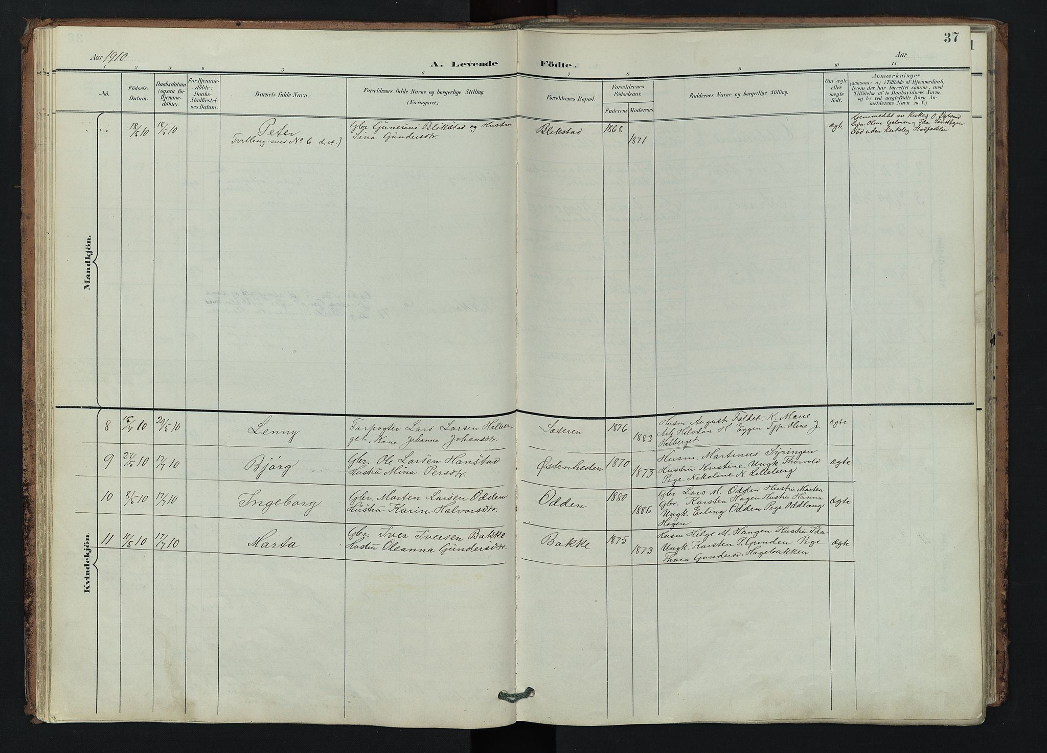 Trysil prestekontor, AV/SAH-PREST-046/H/Ha/Hab/L0007: Parish register (copy) no. 7, 1896-1948, p. 37