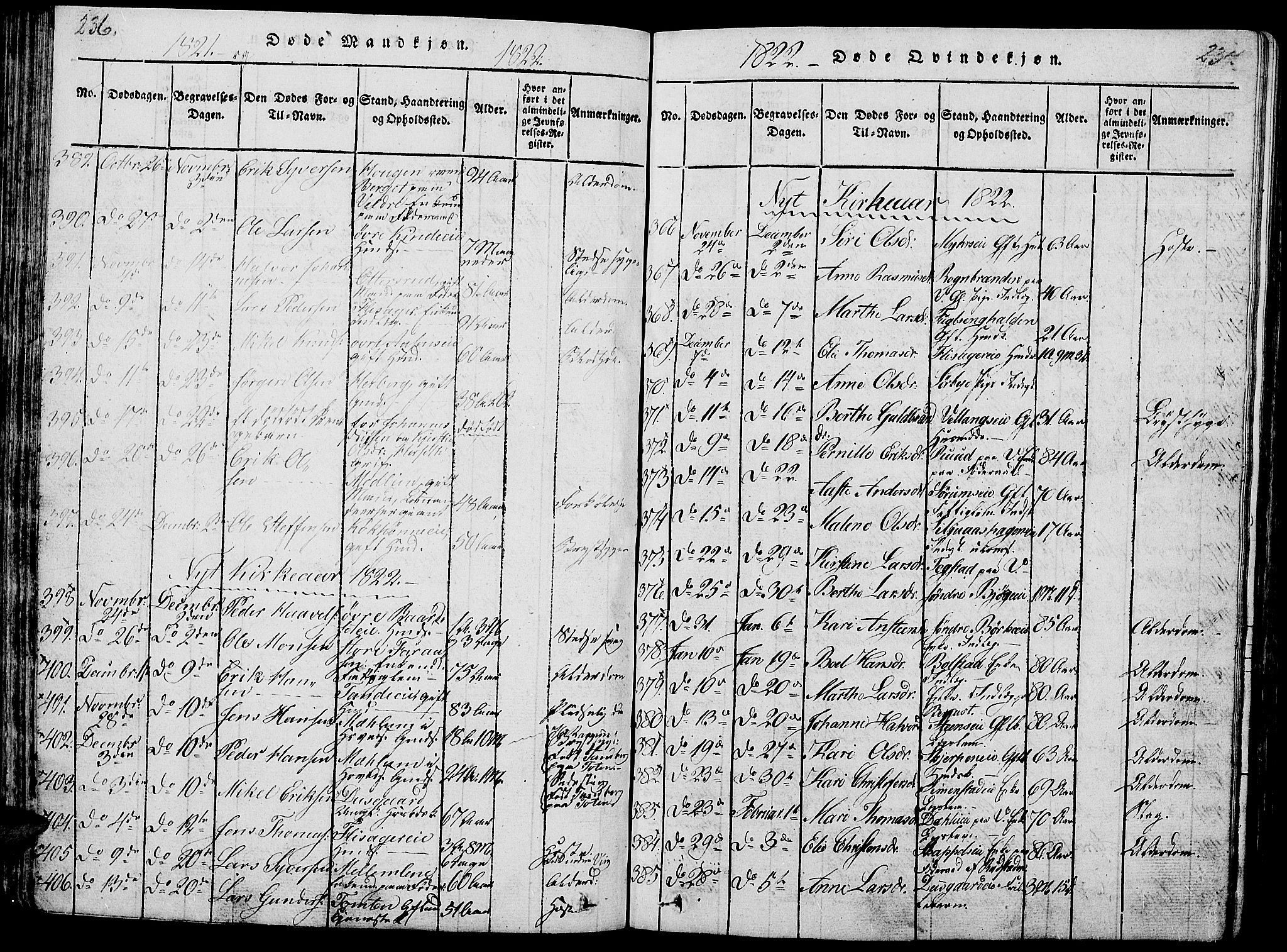 Ringsaker prestekontor, AV/SAH-PREST-014/L/La/L0001: Parish register (copy) no. 1, 1814-1826, p. 236-237