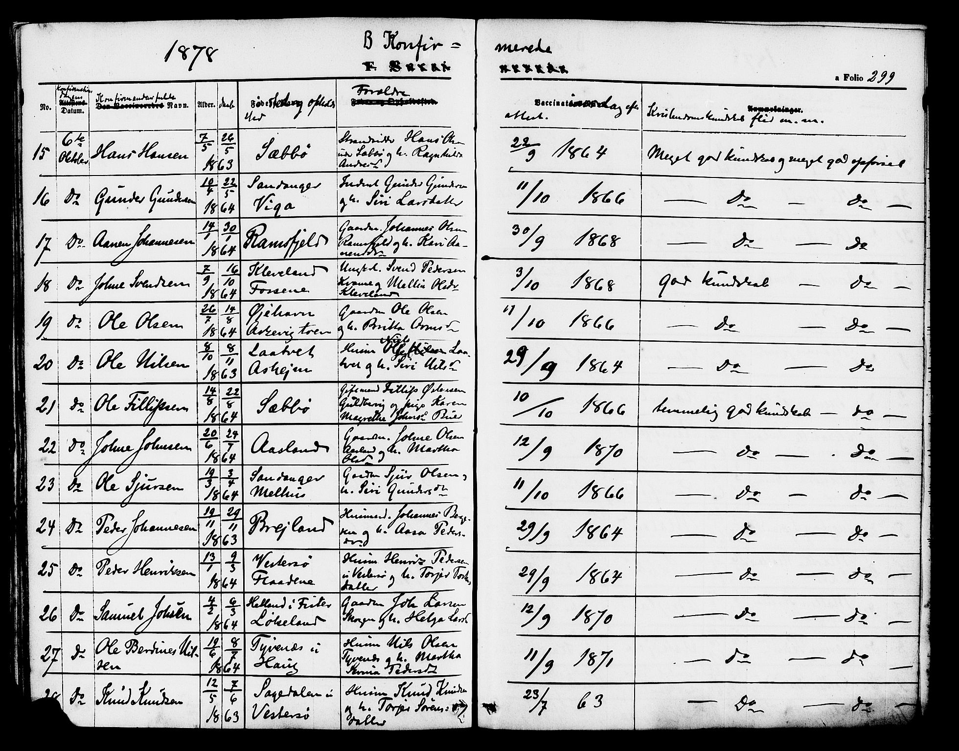 Hjelmeland sokneprestkontor, AV/SAST-A-101843/01/IV/L0011: Parish register (official) no. A 11, 1861-1878, p. 299