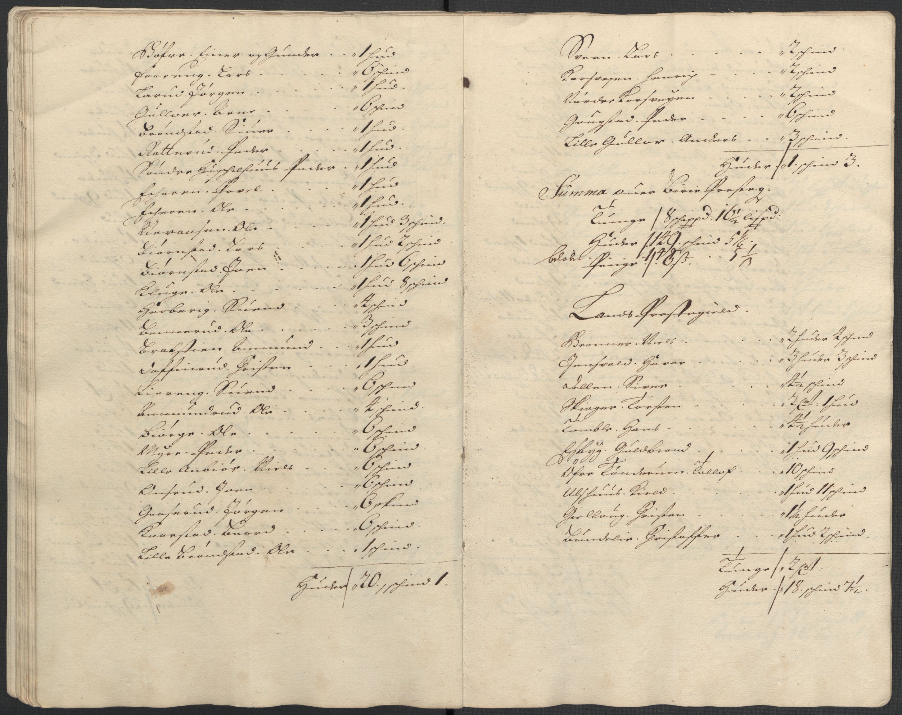 Rentekammeret inntil 1814, Reviderte regnskaper, Fogderegnskap, RA/EA-4092/R18/L1301: Fogderegnskap Hadeland, Toten og Valdres, 1703, p. 194