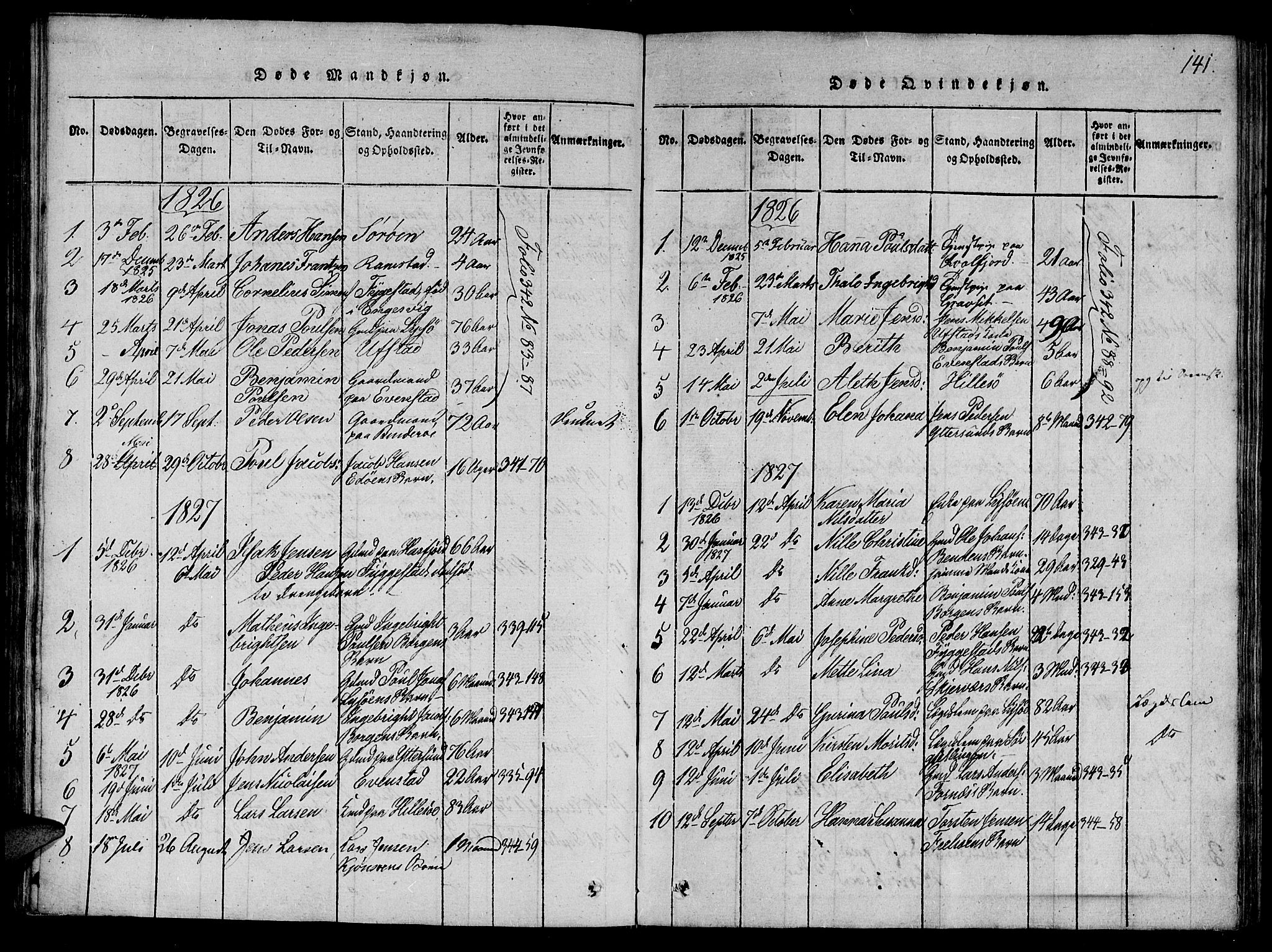 Ministerialprotokoller, klokkerbøker og fødselsregistre - Nord-Trøndelag, SAT/A-1458/784/L0667: Parish register (official) no. 784A03 /2, 1818-1829, p. 141