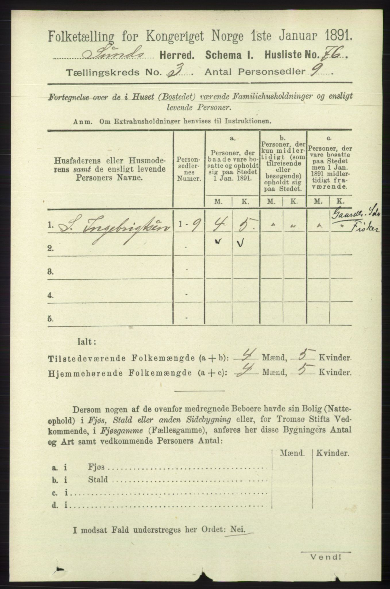 RA, 1891 census for 1245 Sund, 1891, p. 1205