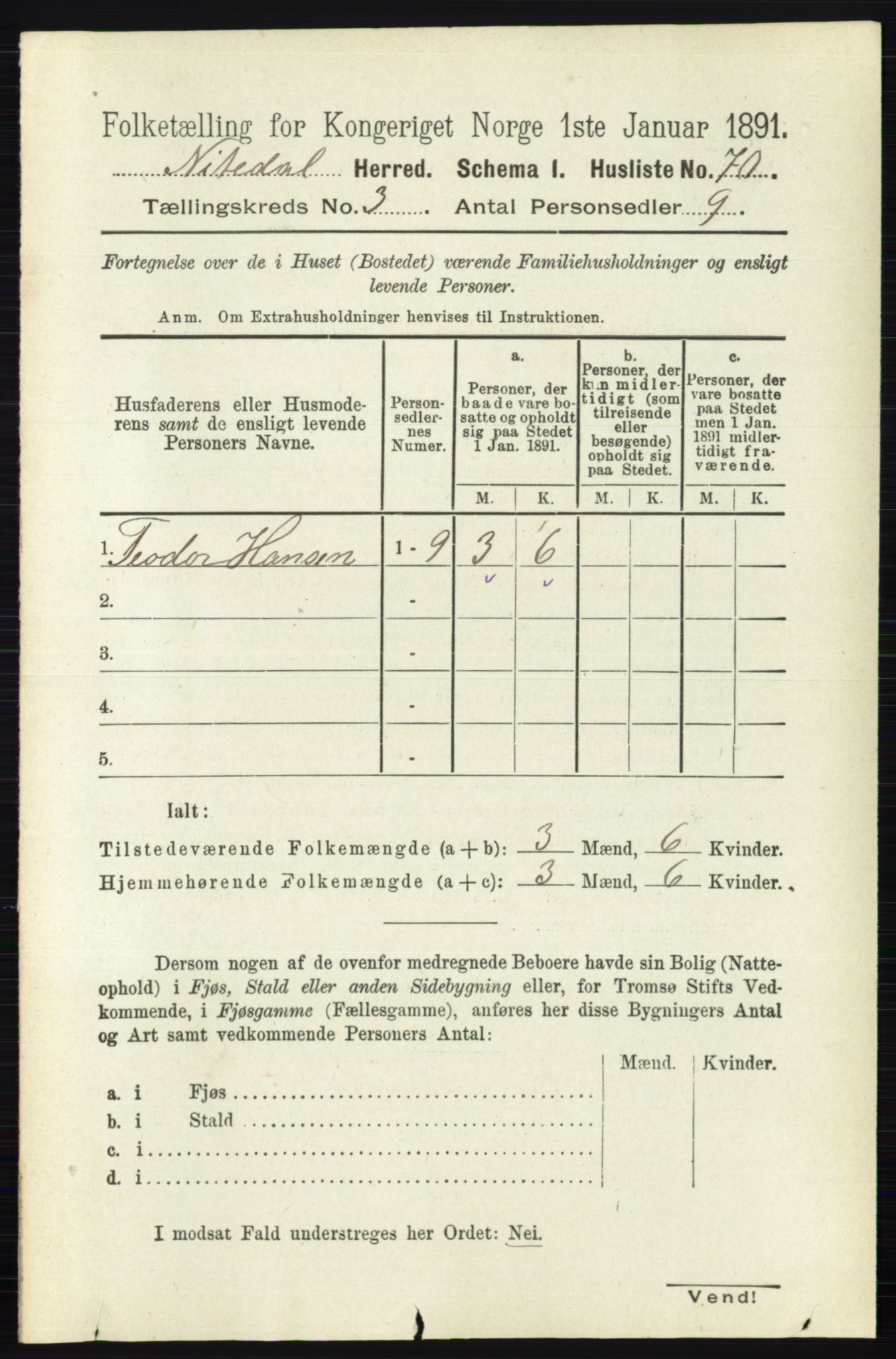 RA, 1891 census for 0233 Nittedal, 1891, p. 1195