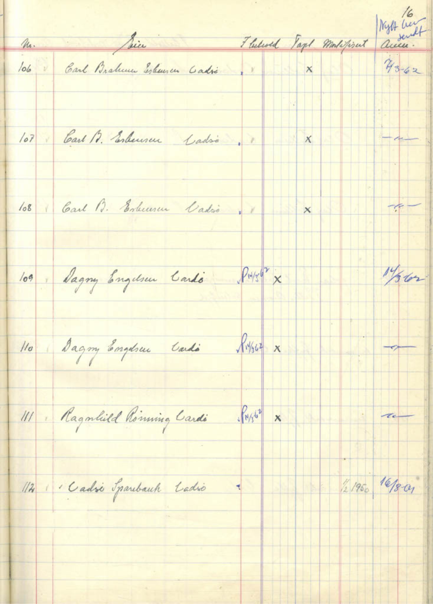  Polarbil AS, FMFB/A-1033/F/Fa/L0002: Aksjeprotokoll, 1961-1962, p. 45