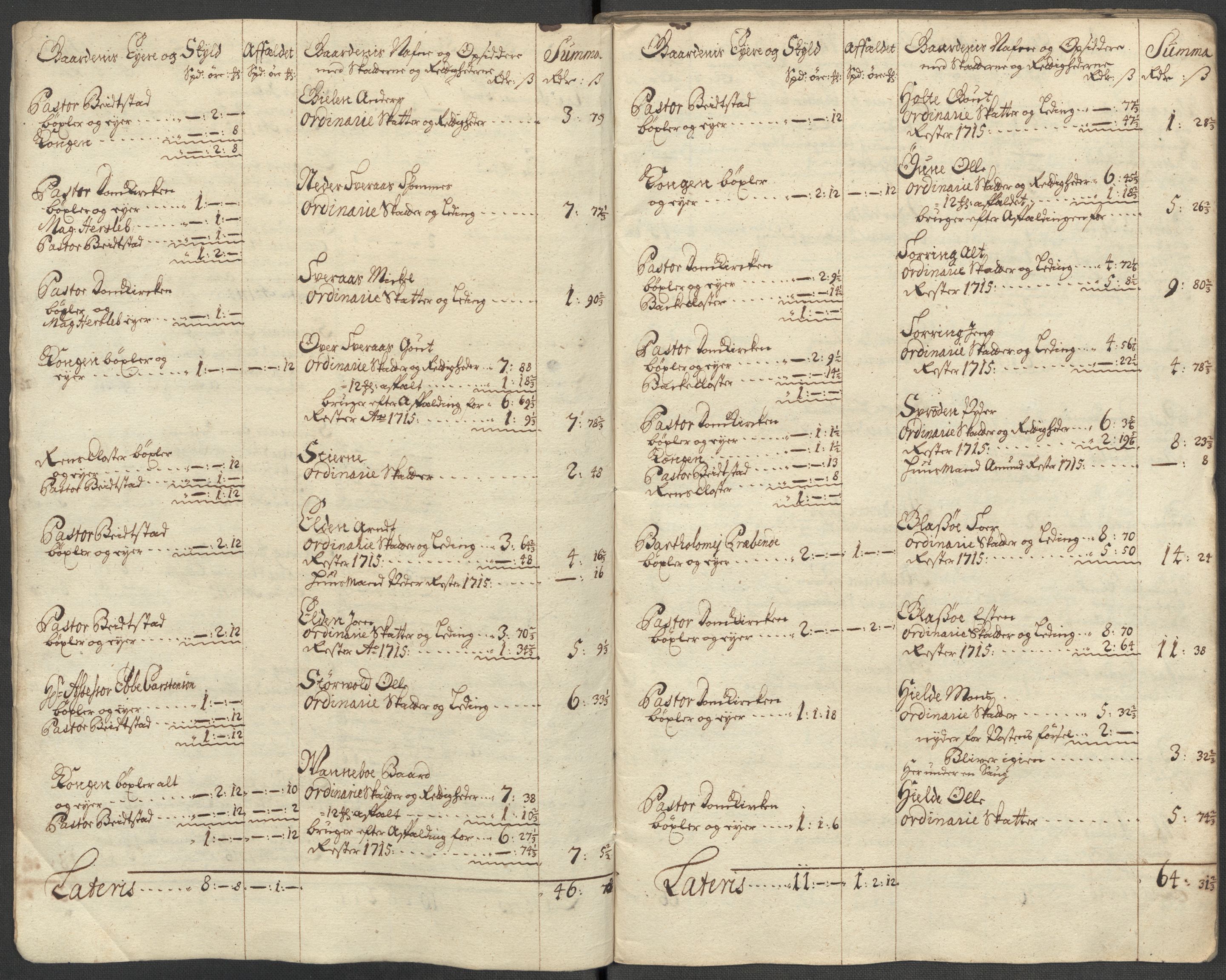 Rentekammeret inntil 1814, Reviderte regnskaper, Fogderegnskap, RA/EA-4092/R63/L4324: Fogderegnskap Inderøy, 1716, p. 28