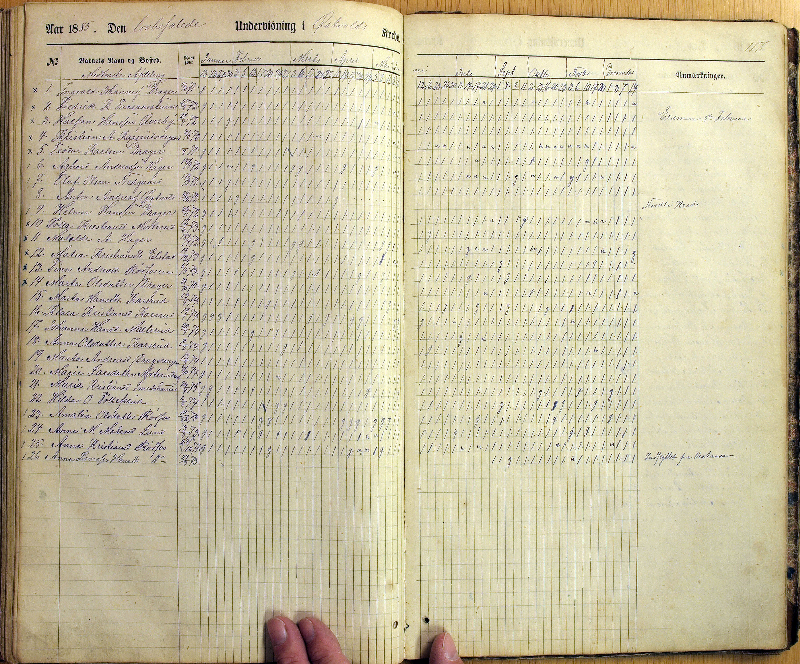 Vestre Toten kommunearkiv*, KVT/-/-/-: Skolehold- og skolesøkningsprotokoll, Fjeldsmarken krets i Vestre Toten skolekommune, 1863-1885, p. 117