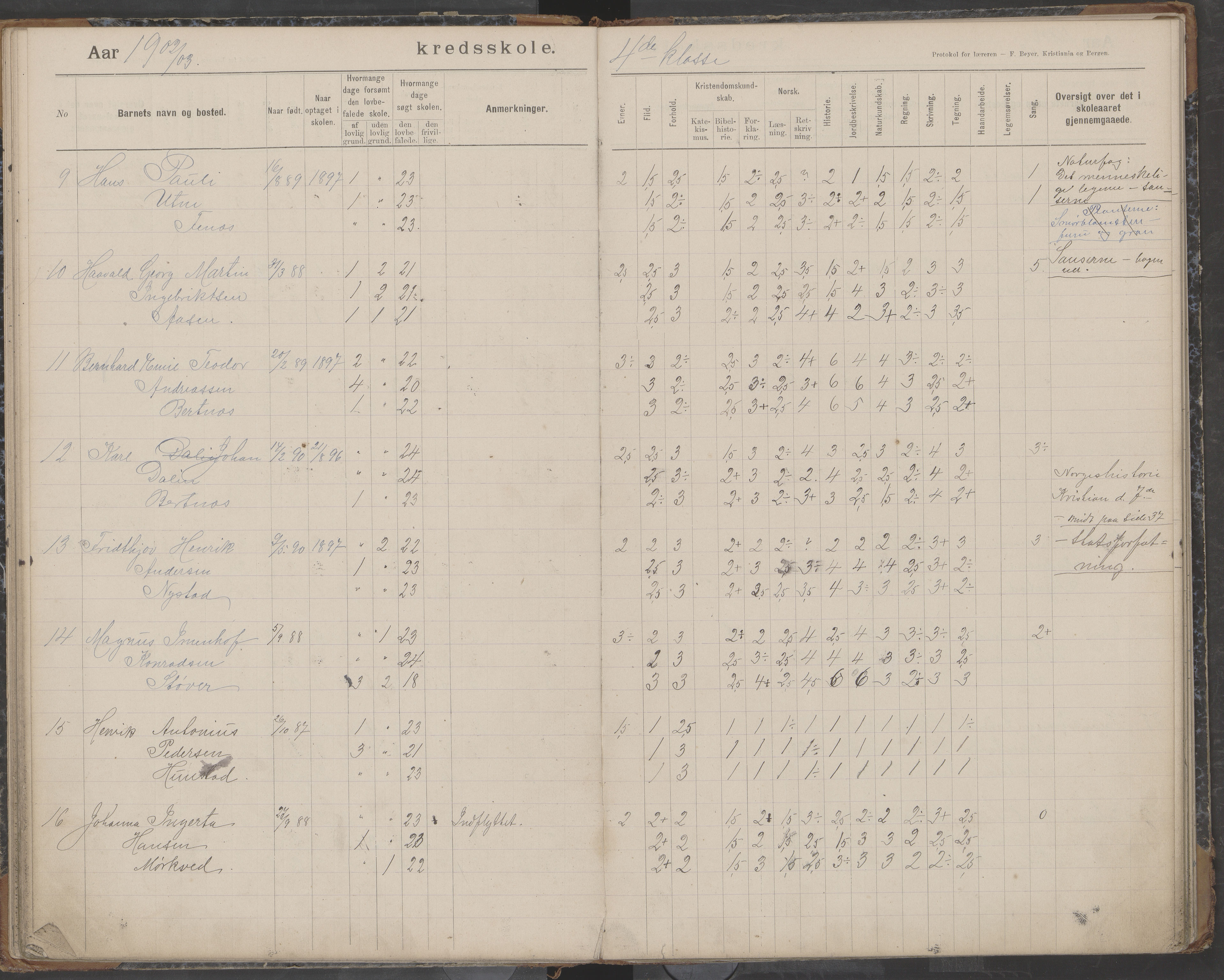 Bodin kommune. Støver skolekrets, AIN/K-18431.510.07/F/Fa/L0003: Skoleprotokoll, 1900-1909