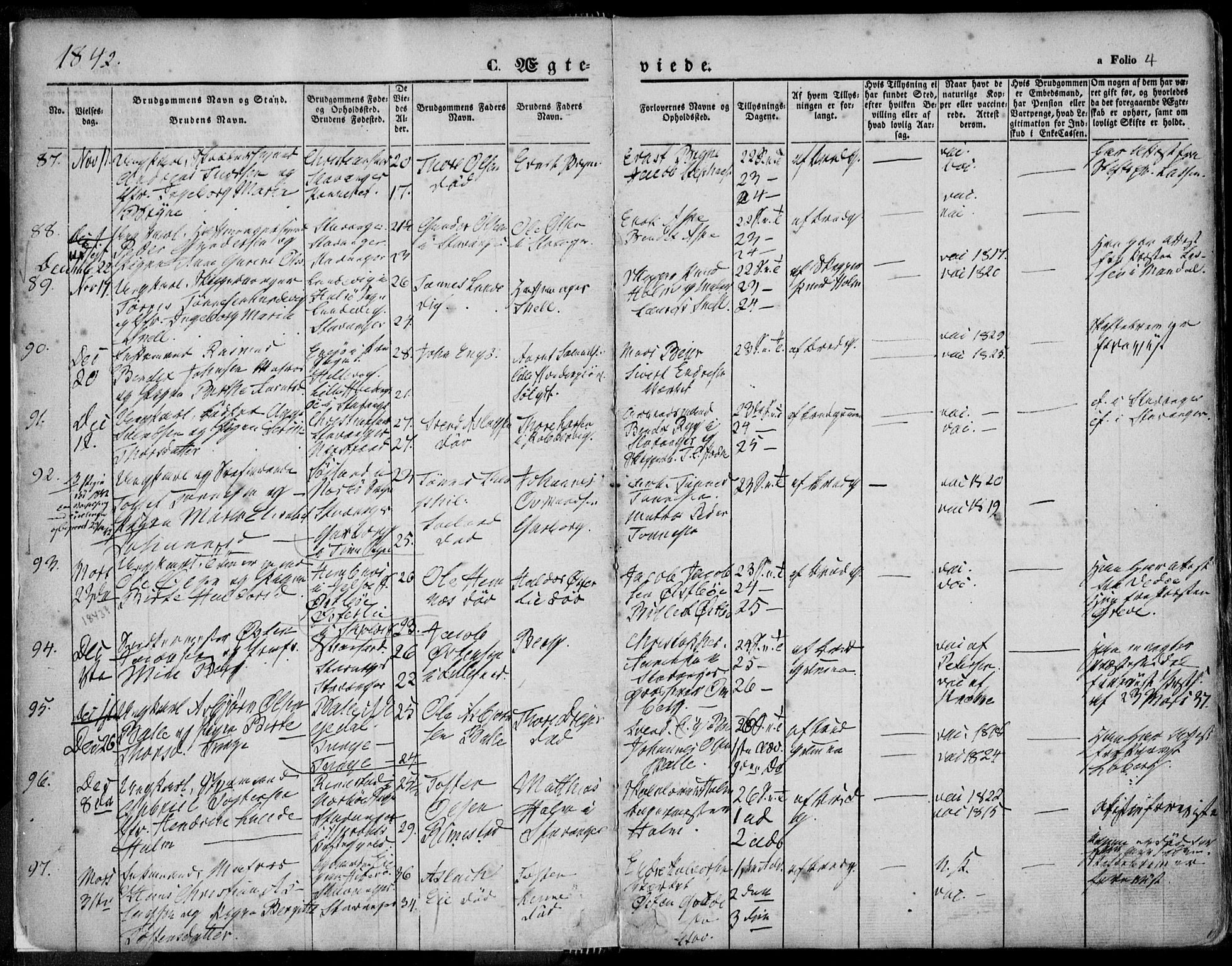 Domkirken sokneprestkontor, AV/SAST-A-101812/001/30/30BA/L0015: Parish register (official) no. A 14, 1842-1857, p. 4