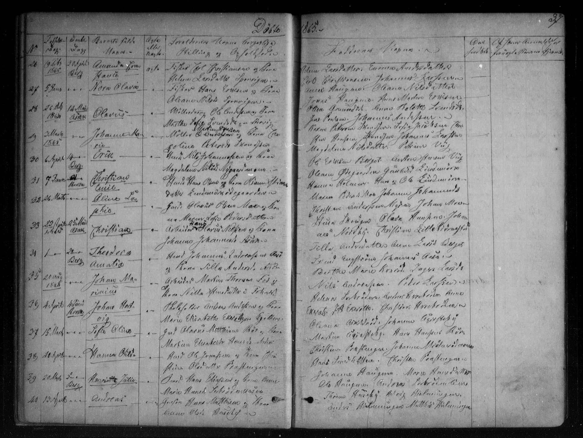 Berg prestekontor Kirkebøker, AV/SAO-A-10902/F/Fa/L0005: Parish register (official) no. I 5, 1861-1877, p. 37