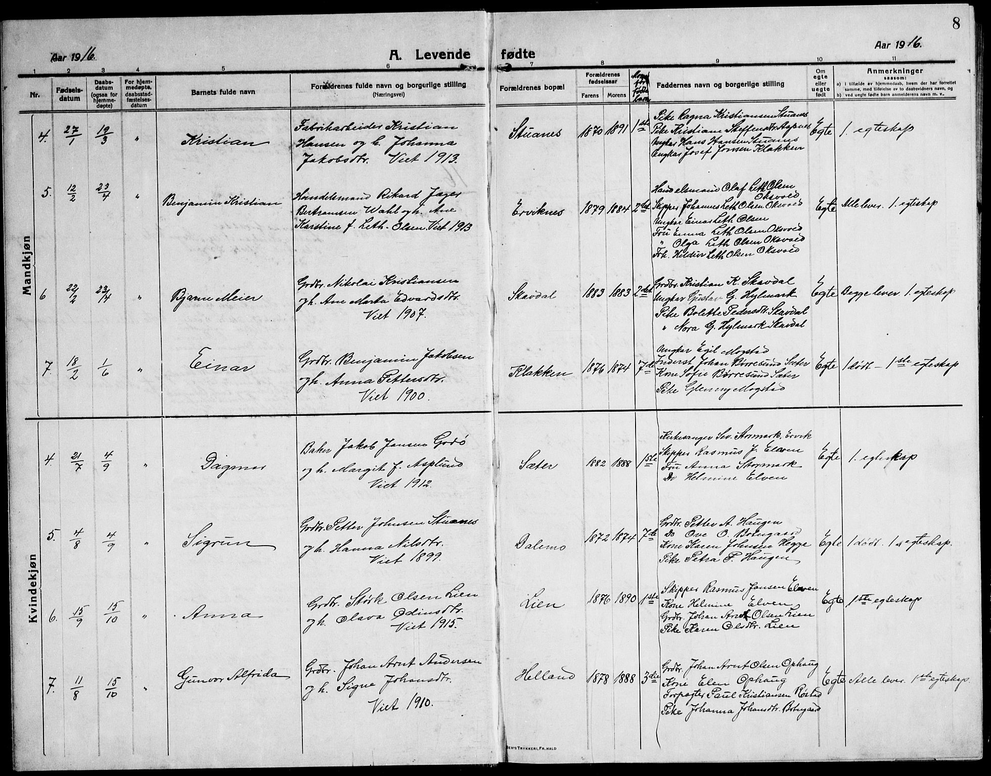 Ministerialprotokoller, klokkerbøker og fødselsregistre - Sør-Trøndelag, SAT/A-1456/651/L0648: Parish register (copy) no. 651C02, 1915-1945, p. 8
