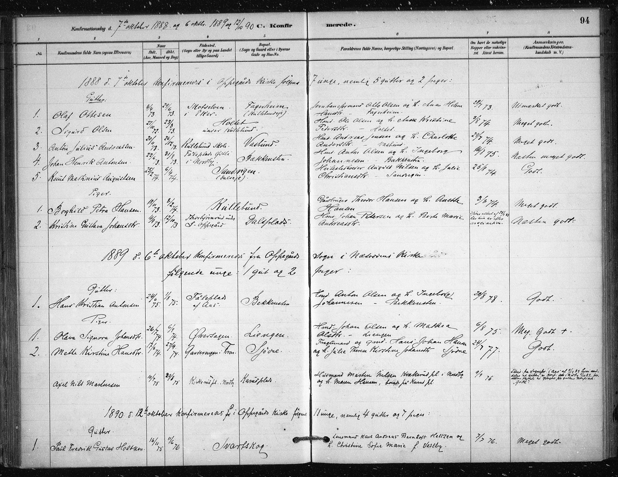 Nesodden prestekontor Kirkebøker, AV/SAO-A-10013/F/Fb/L0001: Parish register (official) no. II 1, 1880-1915, p. 94