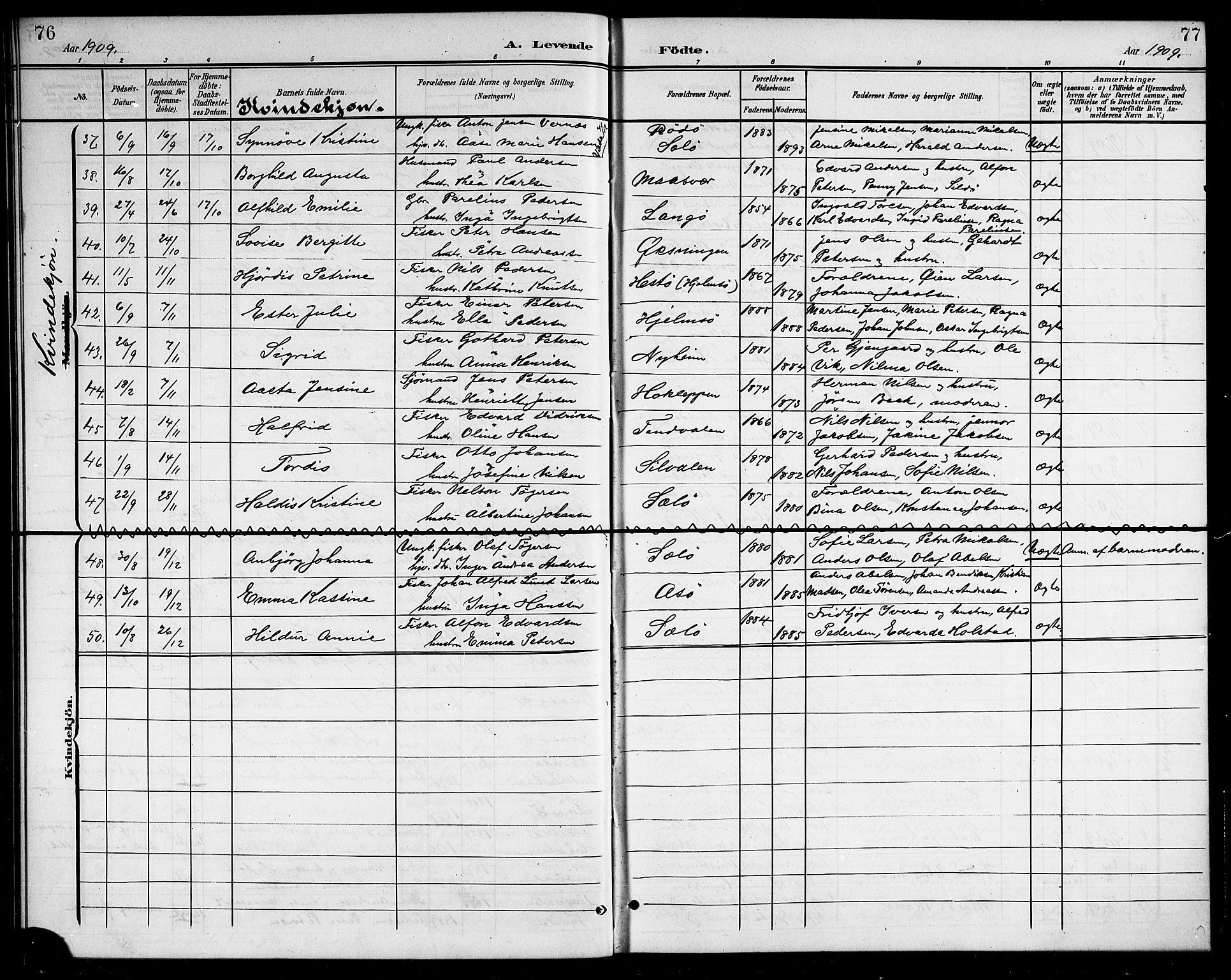 Ministerialprotokoller, klokkerbøker og fødselsregistre - Nordland, AV/SAT-A-1459/834/L0516: Parish register (copy) no. 834C06, 1902-1918, p. 76-77