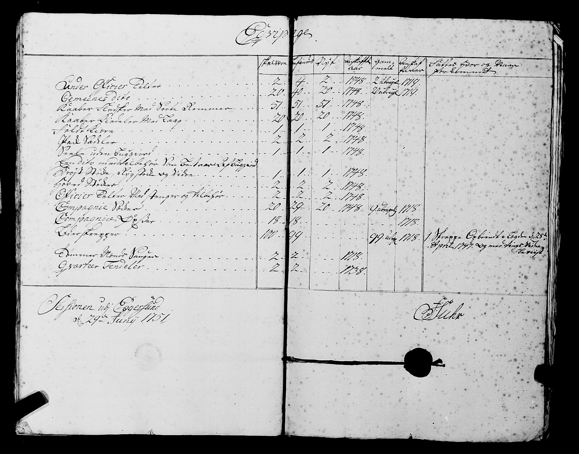 Fylkesmannen i Rogaland, AV/SAST-A-101928/99/3/325/325CA, 1655-1832, p. 4020