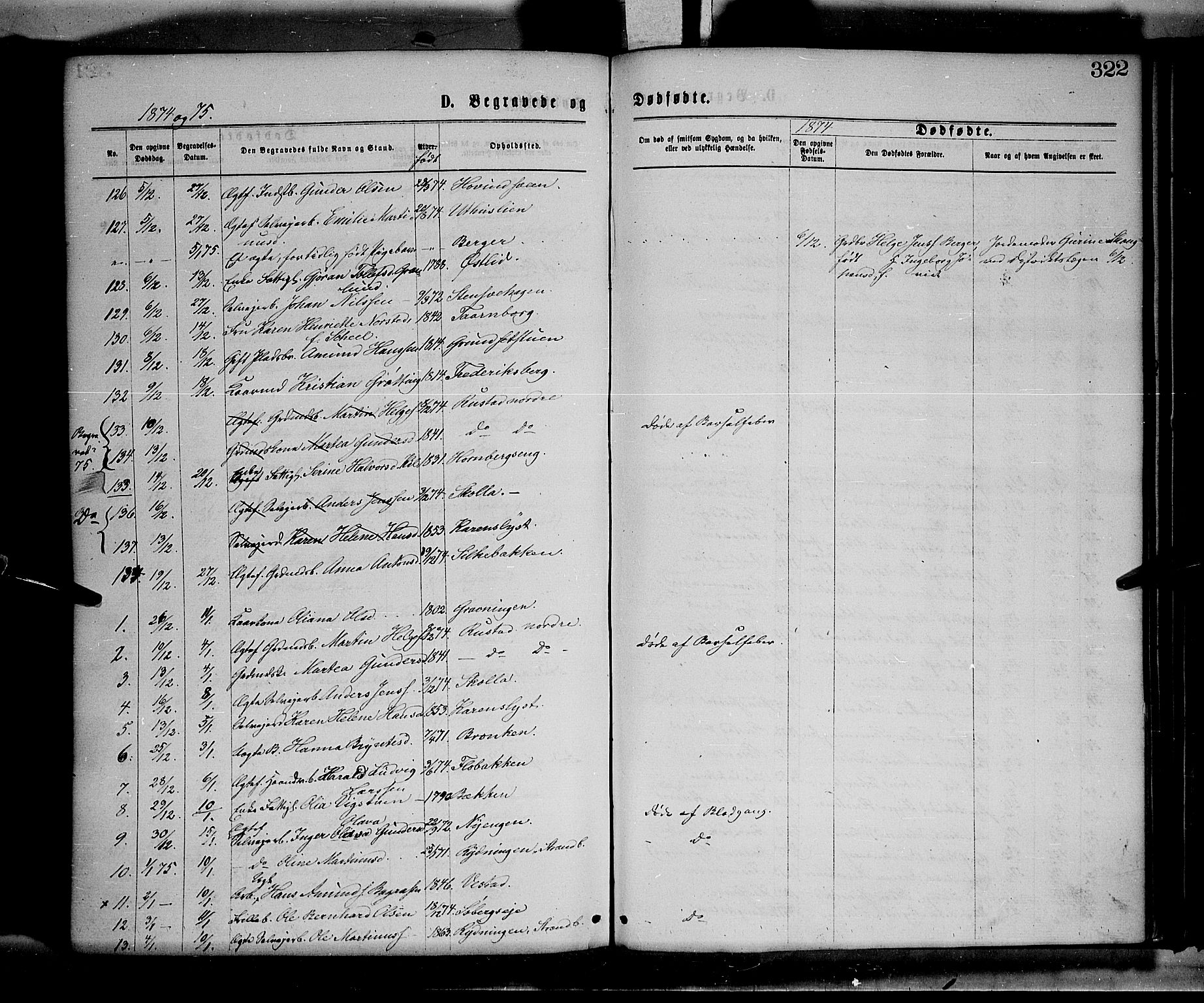 Elverum prestekontor, AV/SAH-PREST-044/H/Ha/Haa/L0011: Parish register (official) no. 11, 1869-1879, p. 322