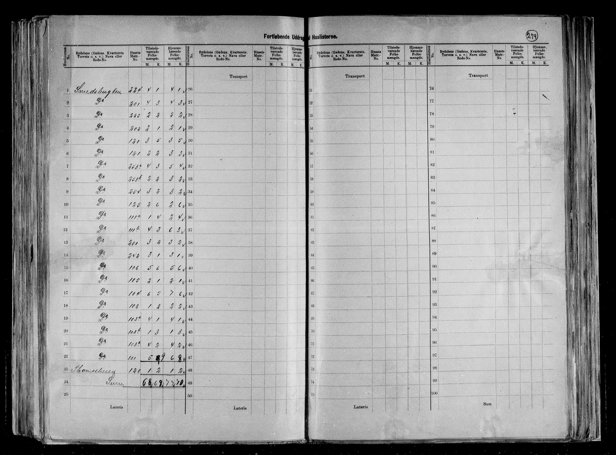 RA, 1891 census for 0801 Kragerø, 1891, p. 64