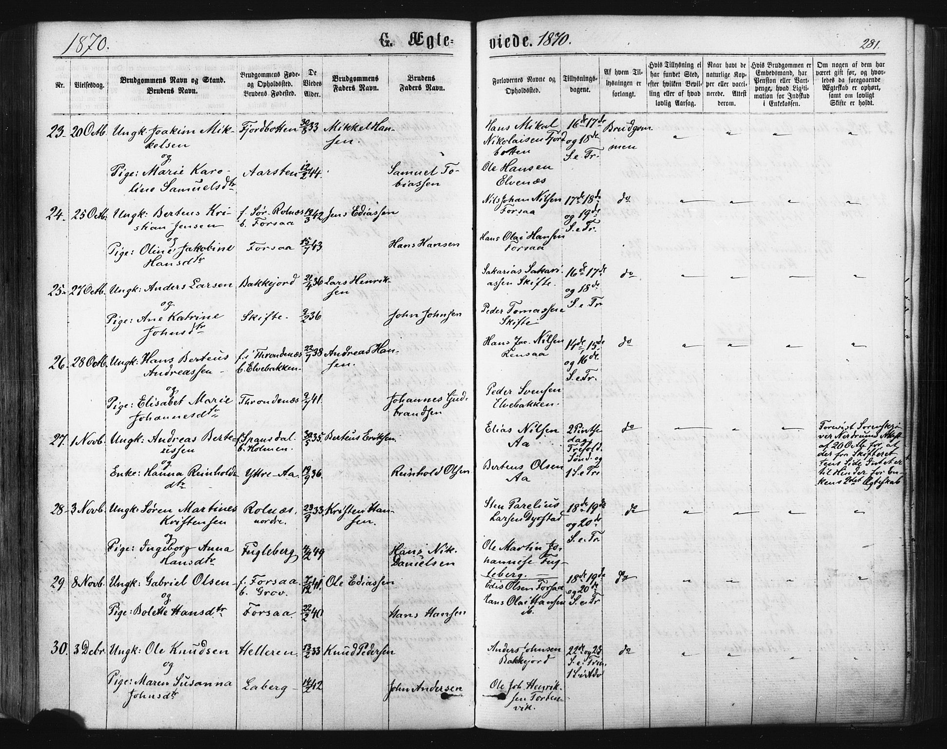 Ibestad sokneprestembete, SATØ/S-0077/H/Ha/Haa/L0010kirke: Parish register (official) no. 10, 1869-1879, p. 281