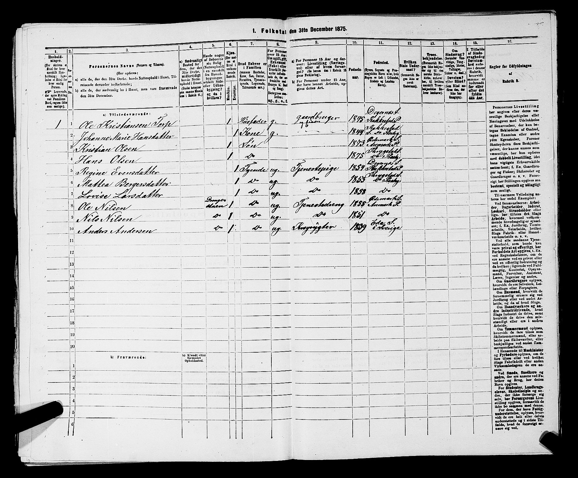 RA, 1875 census for 0122P Trøgstad, 1875, p. 512