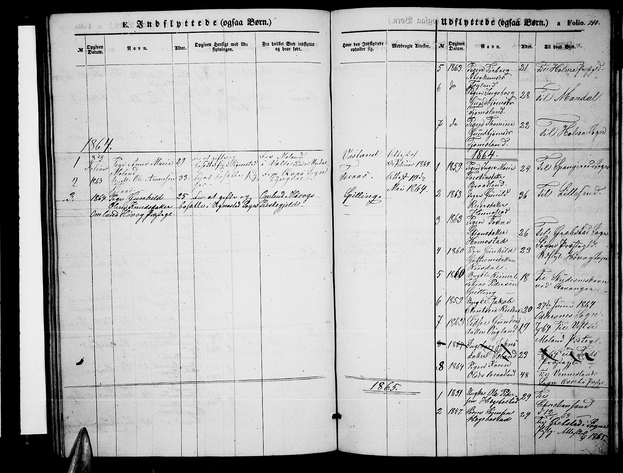 Nord-Audnedal sokneprestkontor, SAK/1111-0032/F/Fb/Fbb/L0002: Parish register (copy) no. B 2, 1859-1882, p. 210