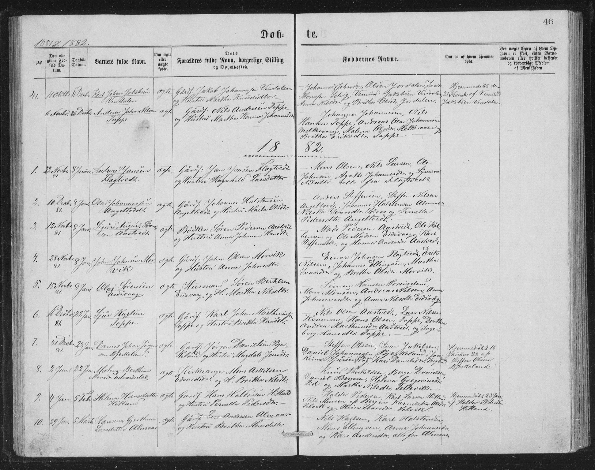 Åsane sokneprestembete, SAB/A-79401/H/Hab: Parish register (copy) no. A 1, 1870-1884, p. 46