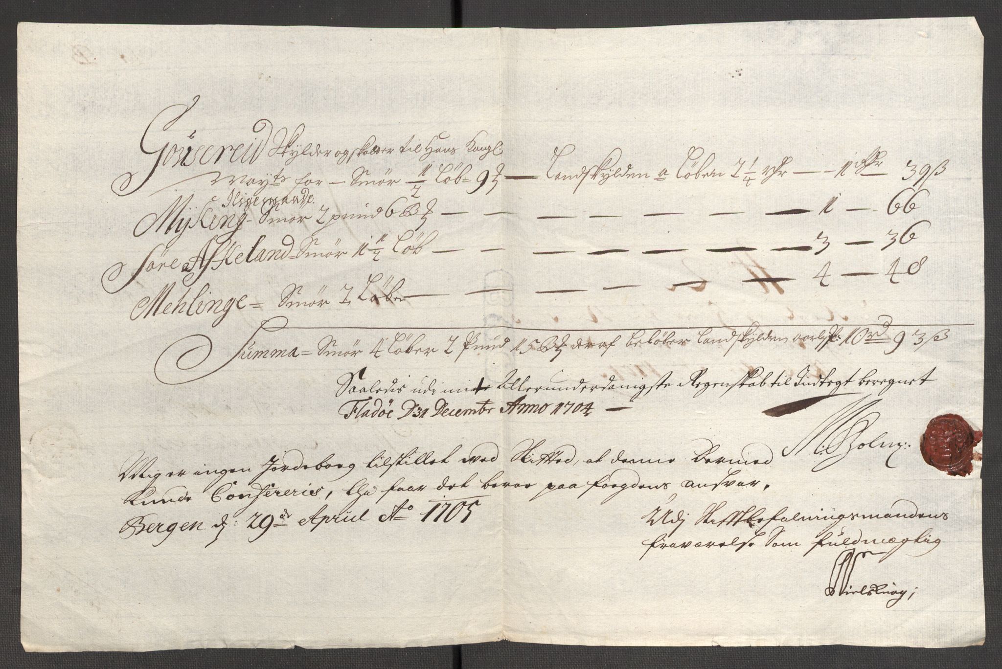 Rentekammeret inntil 1814, Reviderte regnskaper, Fogderegnskap, AV/RA-EA-4092/R51/L3187: Fogderegnskap Nordhordland og Voss, 1704-1705, p. 135