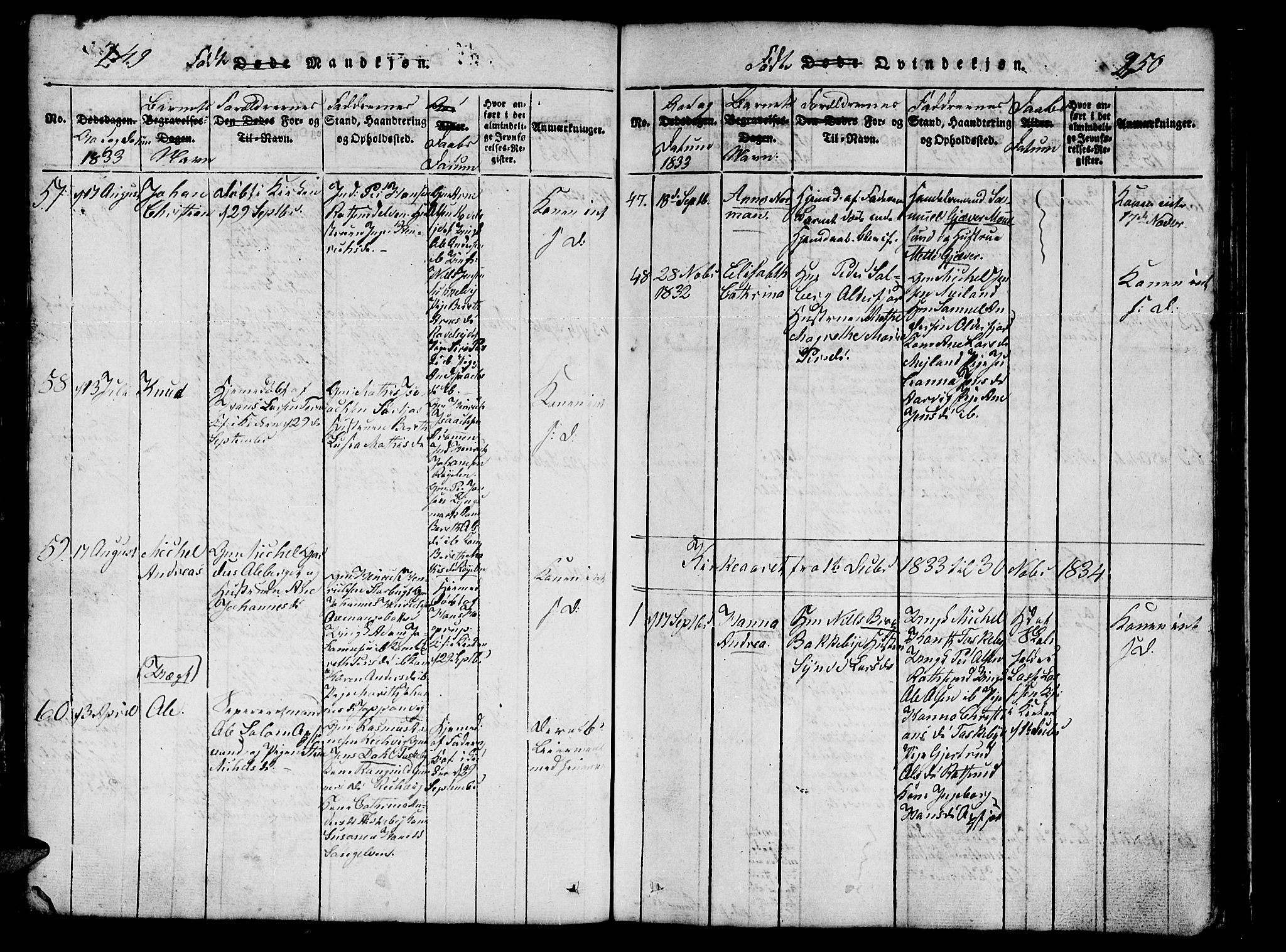 Skjervøy sokneprestkontor, AV/SATØ-S-1300/H/Ha/Hab/L0001klokker: Parish register (copy) no. 1, 1825-1838, p. 249-250