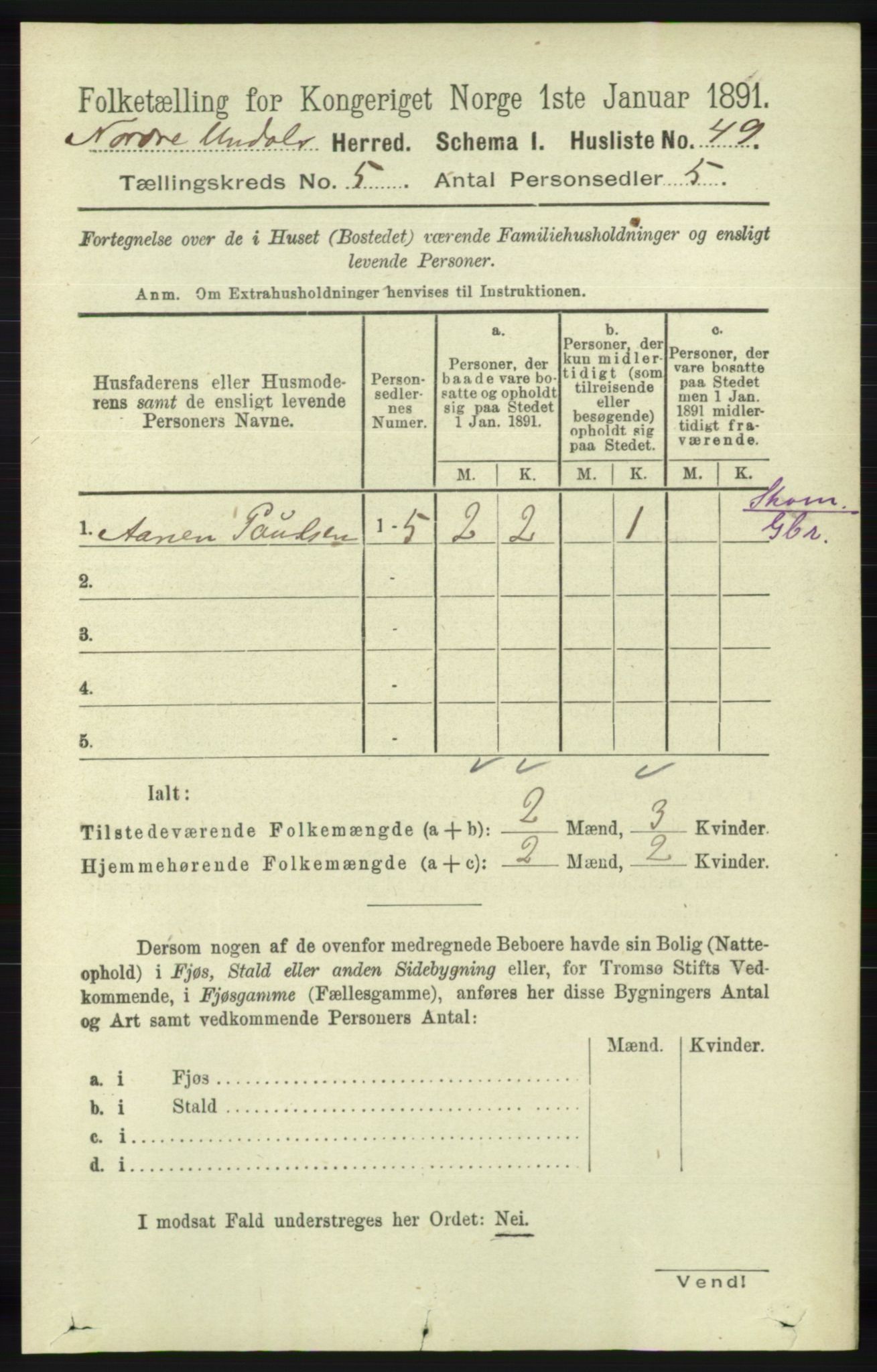 RA, 1891 census for 1028 Nord-Audnedal, 1891, p. 1221