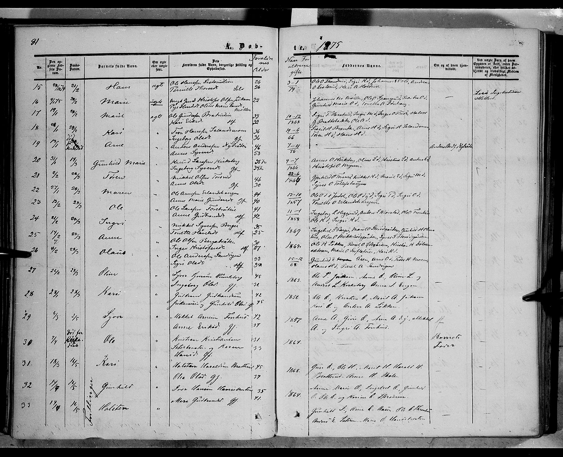 Sør-Aurdal prestekontor, SAH/PREST-128/H/Ha/Haa/L0005: Parish register (official) no. 5, 1849-1876, p. 81