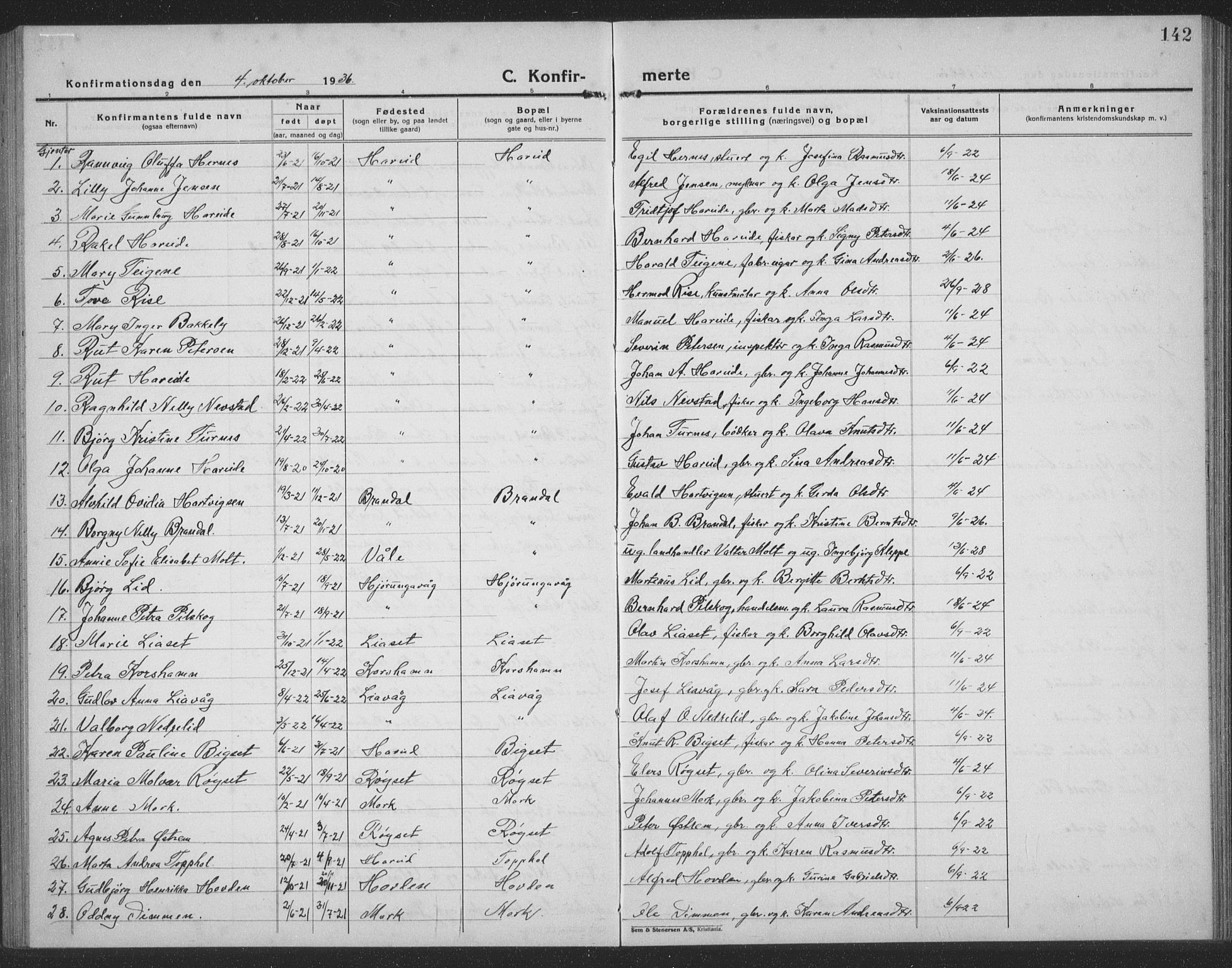 Ministerialprotokoller, klokkerbøker og fødselsregistre - Møre og Romsdal, AV/SAT-A-1454/510/L0127: Parish register (copy) no. 510C04, 1923-1939, p. 142