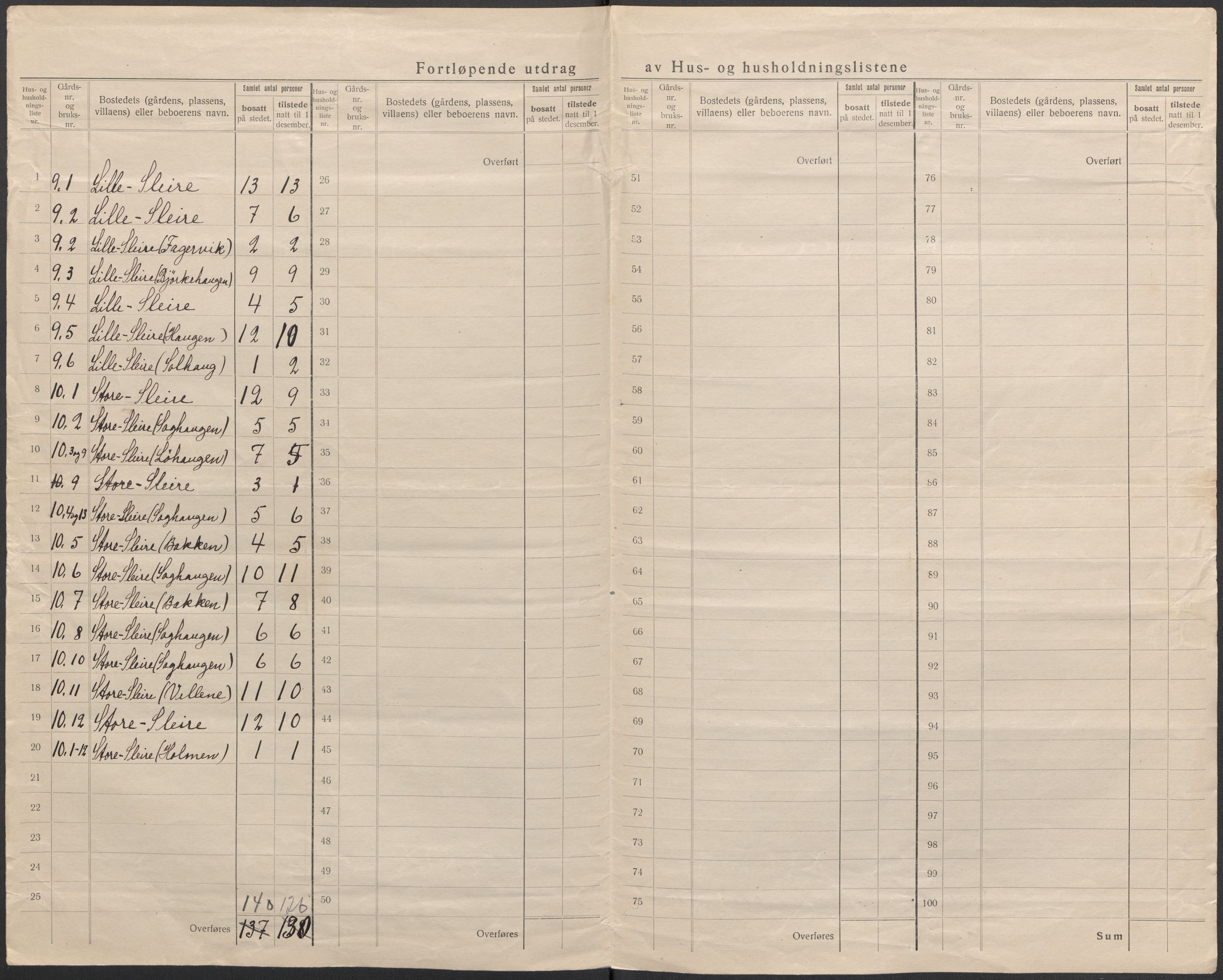 SAB, 1920 census for Masfjorden, 1920, p. 12