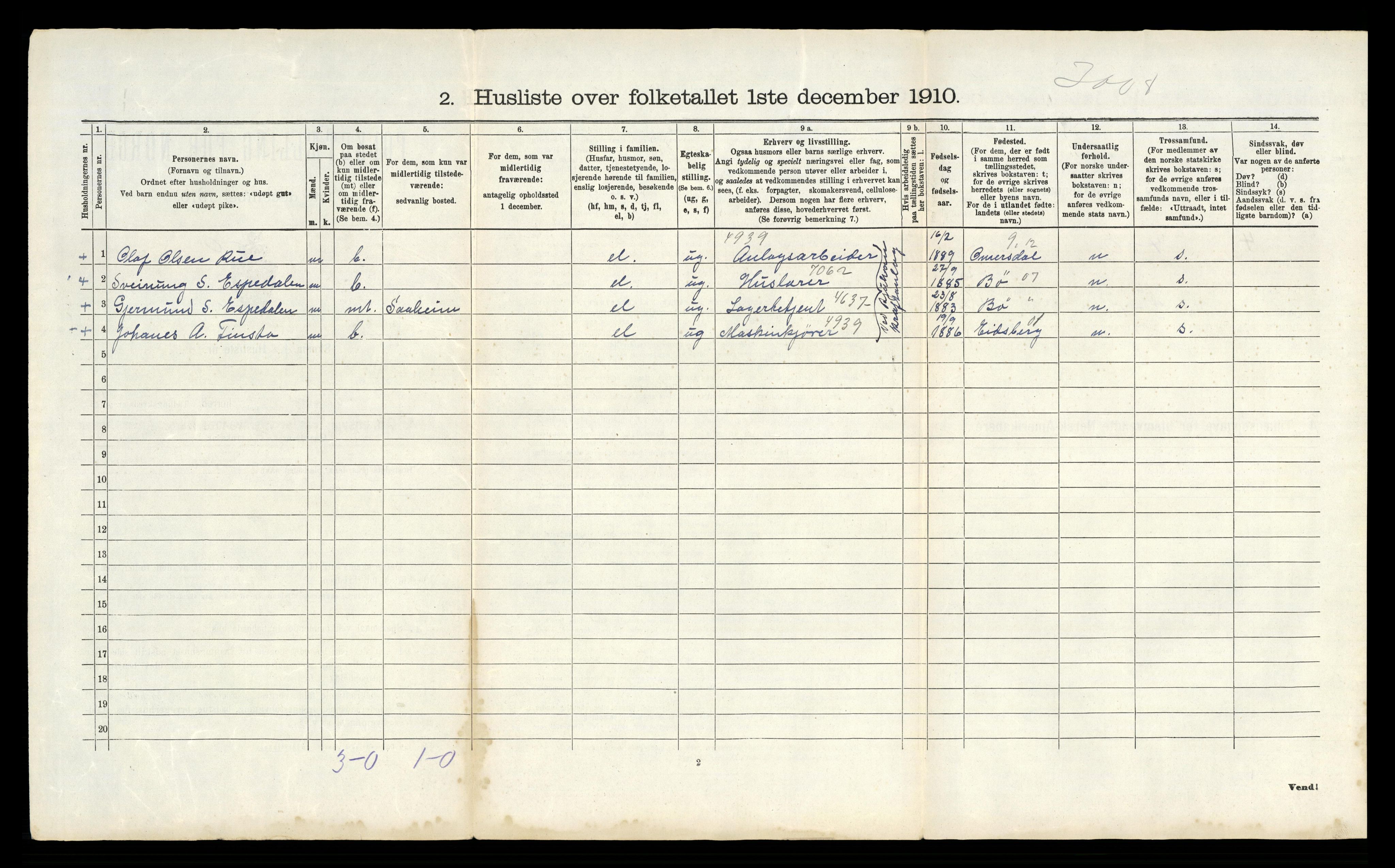 RA, 1910 census for Tinn, 1910, p. 1314