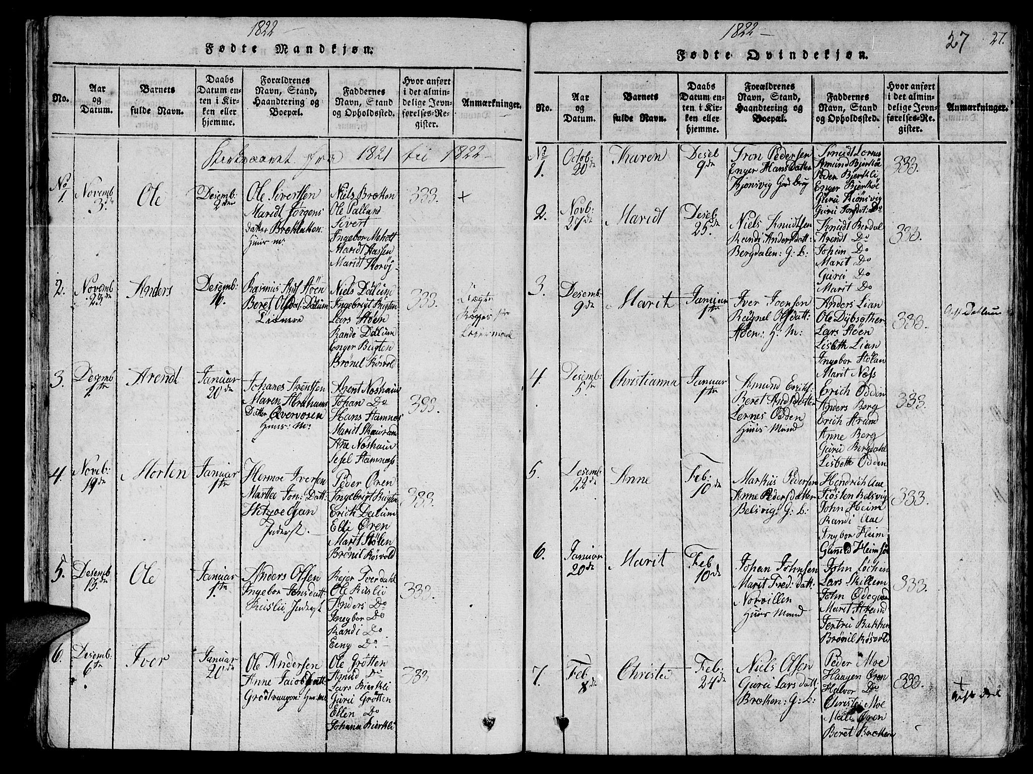 Ministerialprotokoller, klokkerbøker og fødselsregistre - Sør-Trøndelag, SAT/A-1456/630/L0491: Parish register (official) no. 630A04, 1818-1830, p. 27